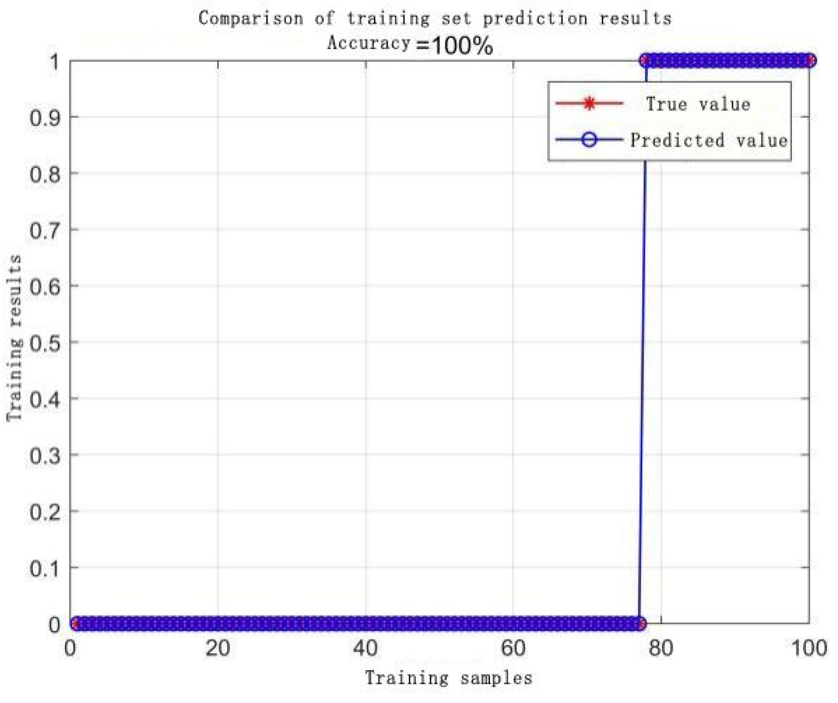 Mathematics 13 02403 g015