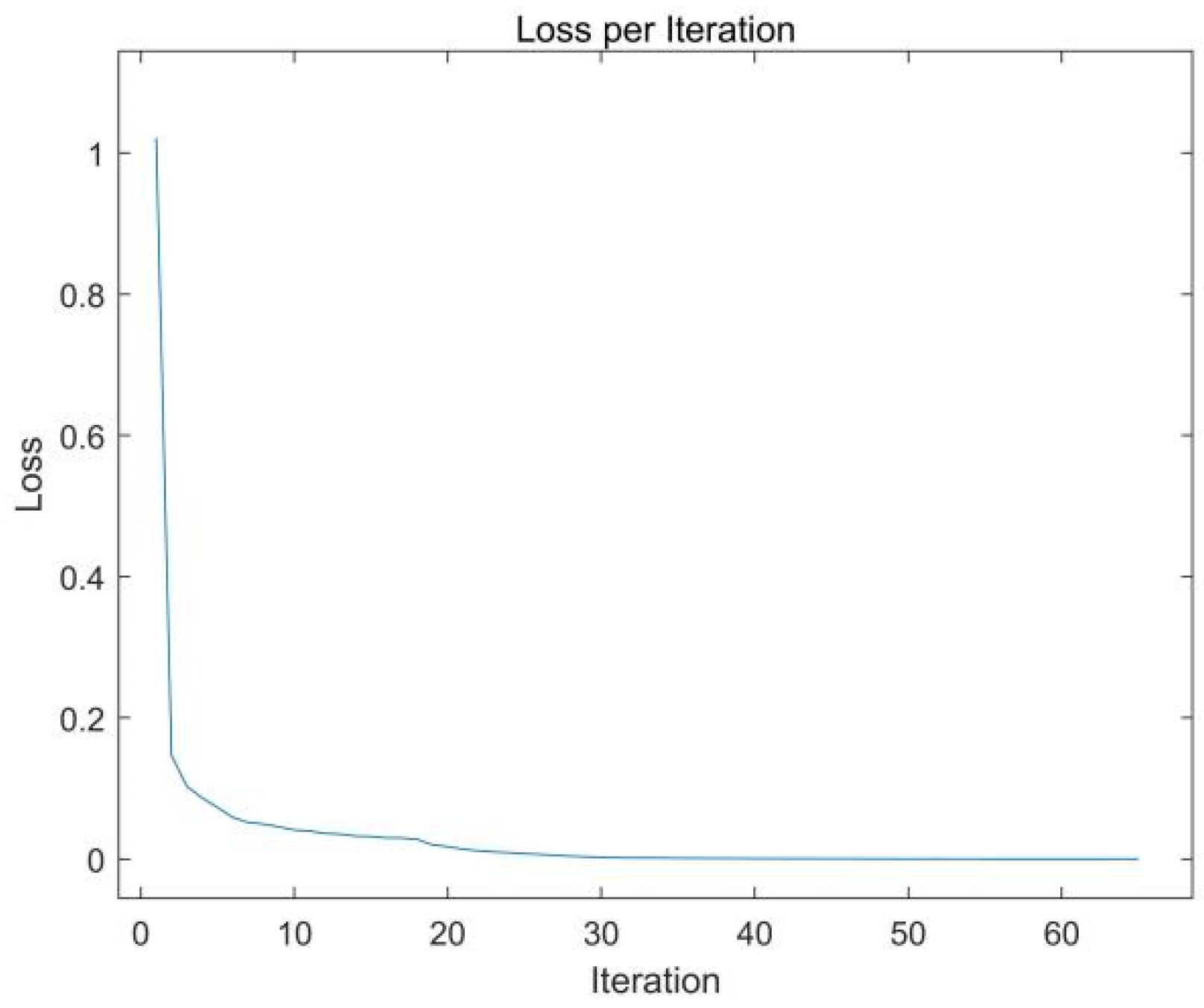 Mathematics 13 02403 g016