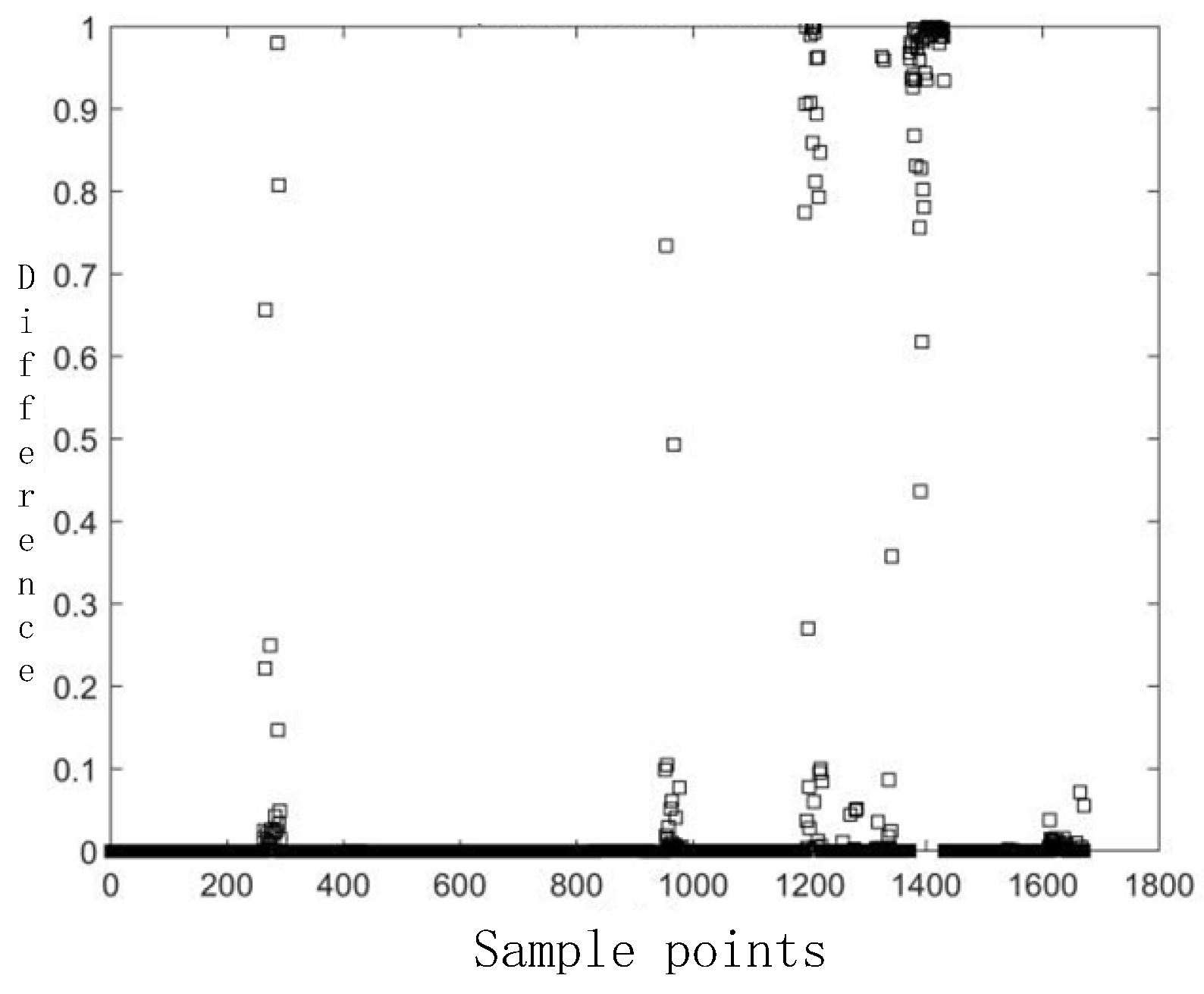 Mathematics 13 02403 g018