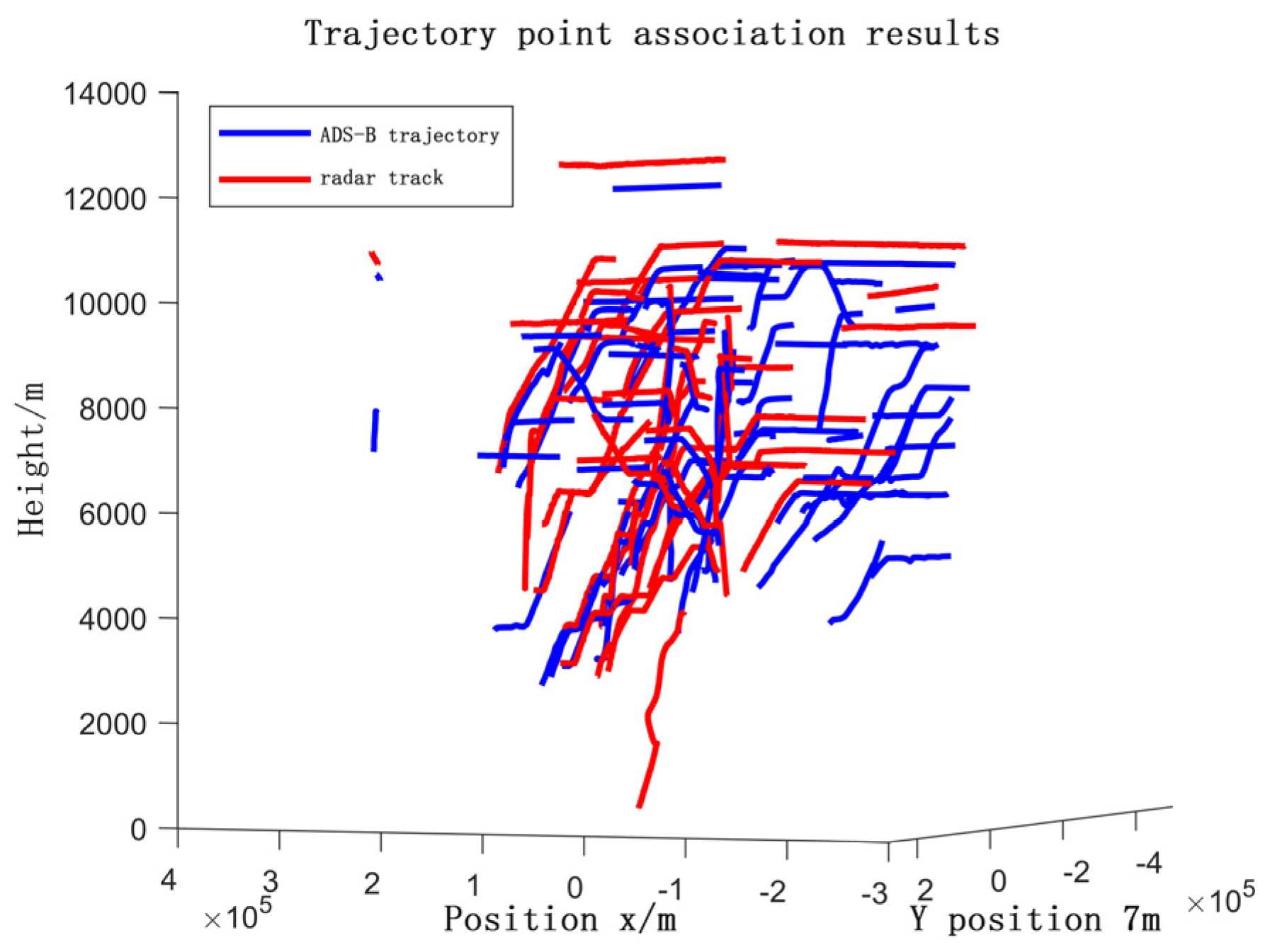 Mathematics 13 02403 g022