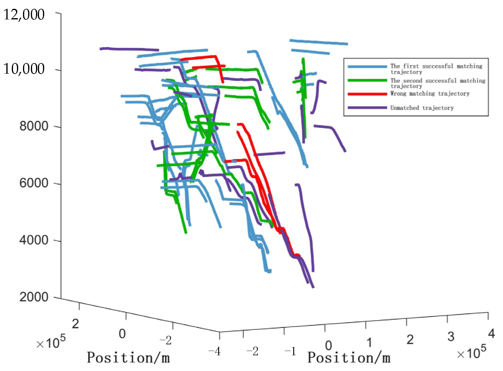 Mathematics 13 02403 g024