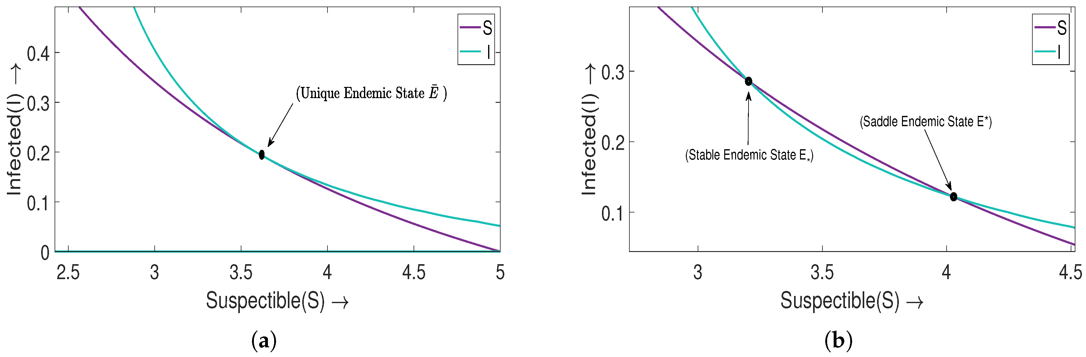 Mathematics 13 02404 g002