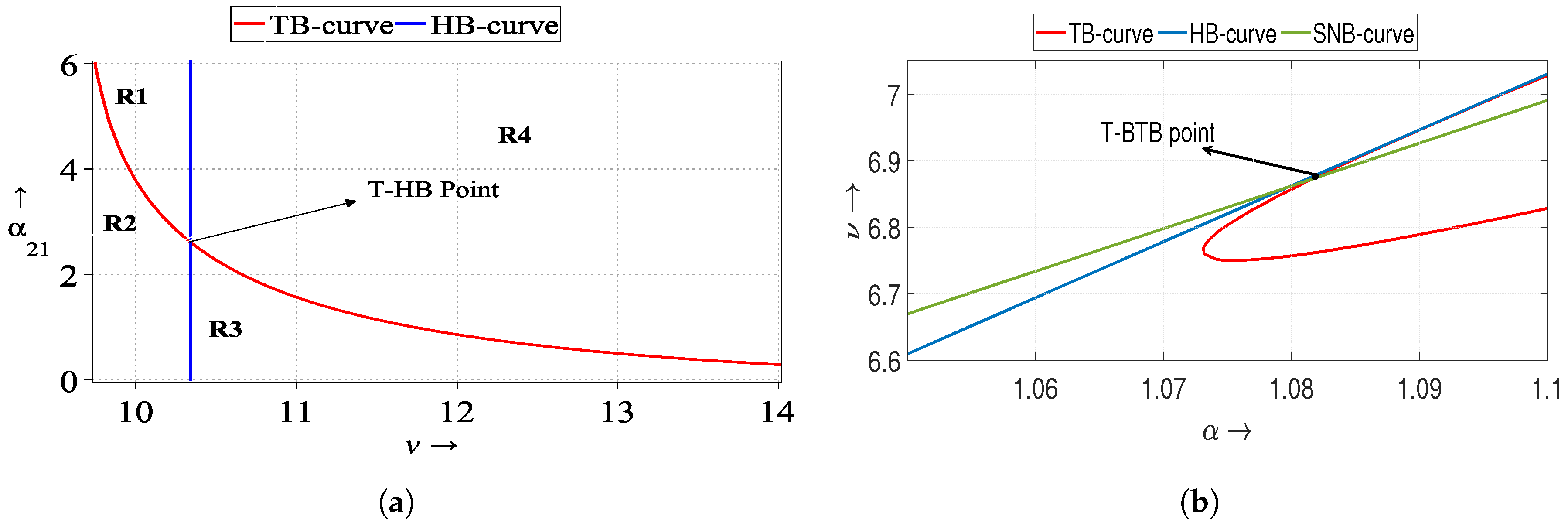 Mathematics 13 02404 g003