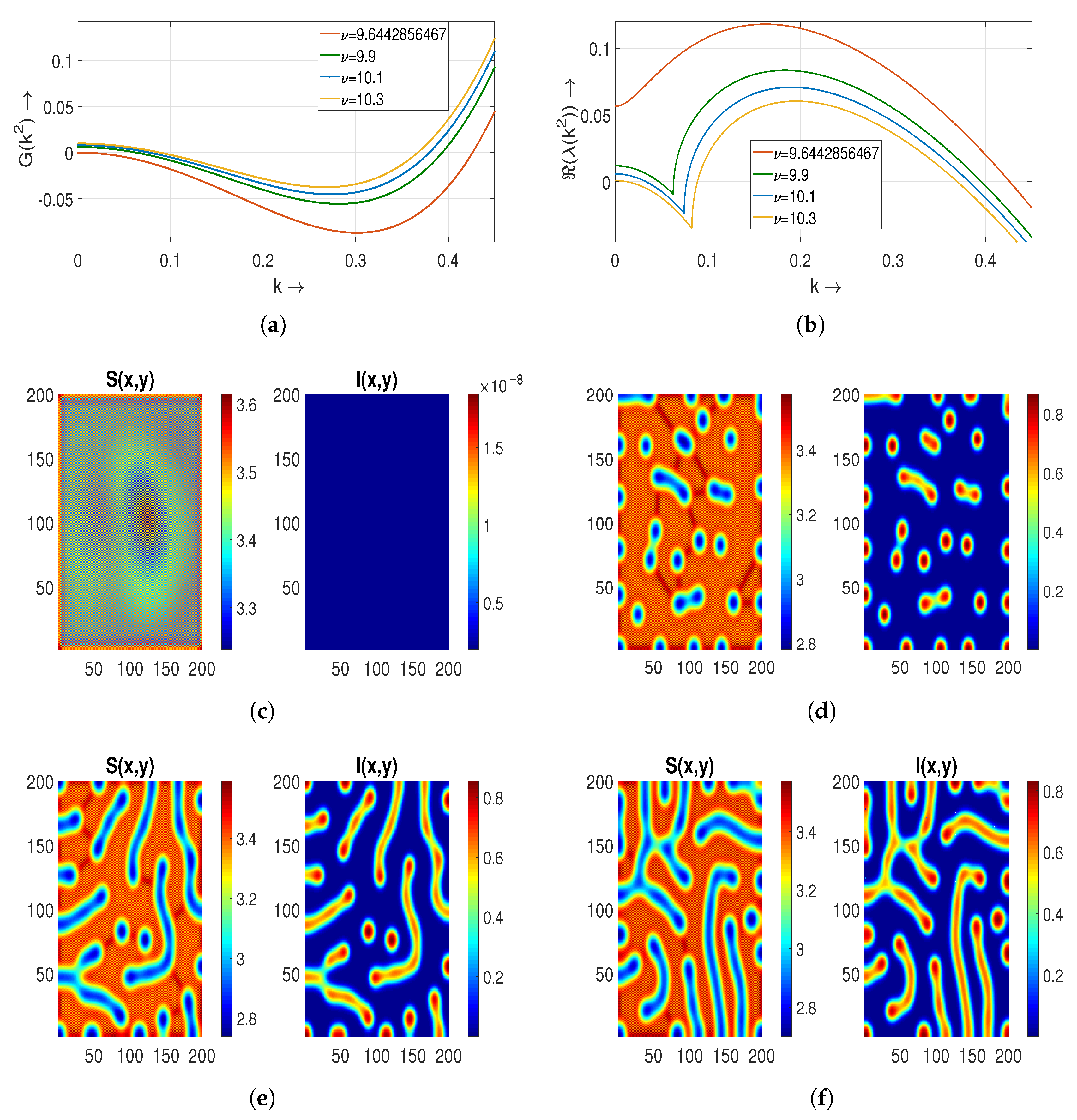 Mathematics 13 02404 g004