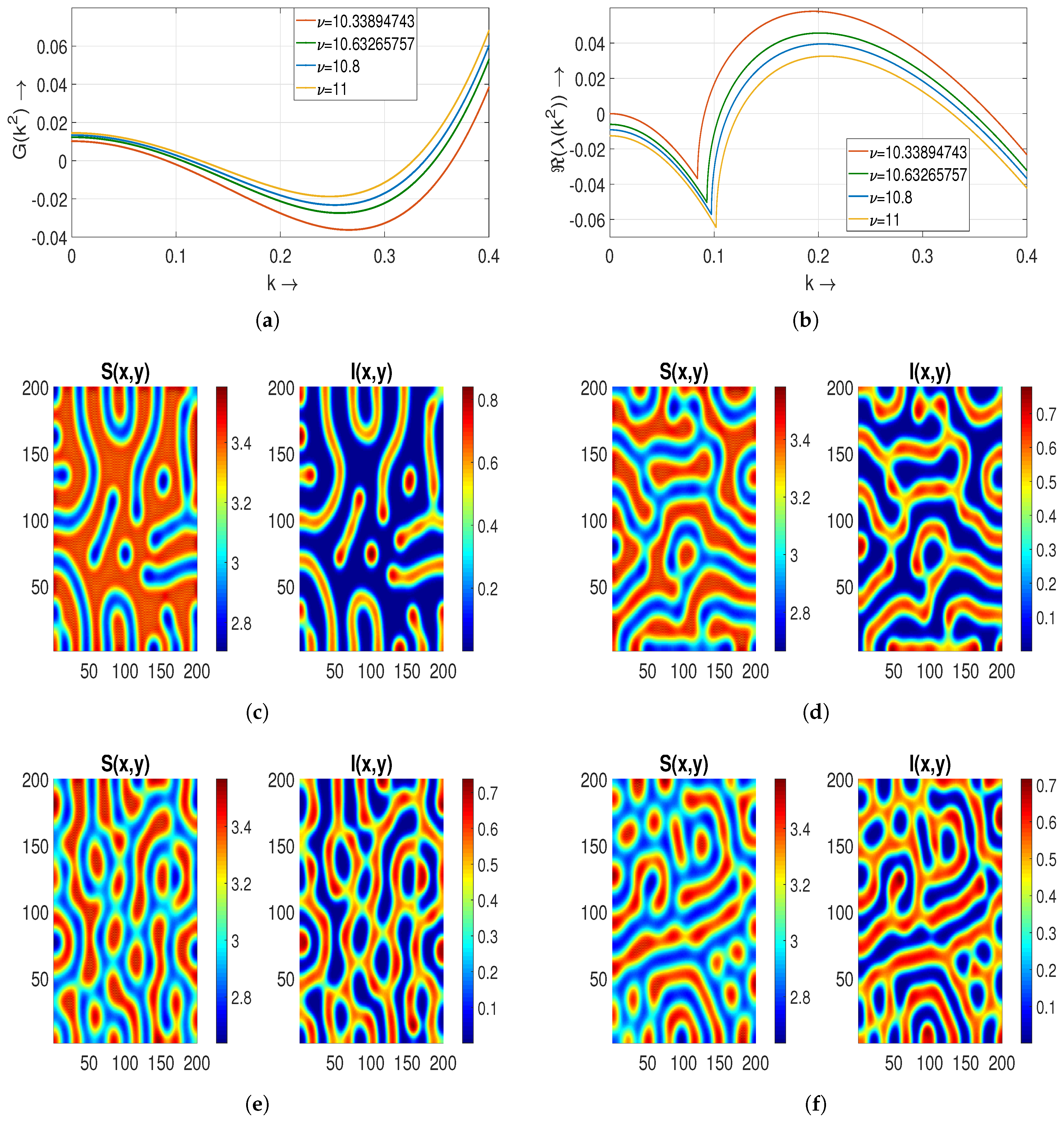 Mathematics 13 02404 g005