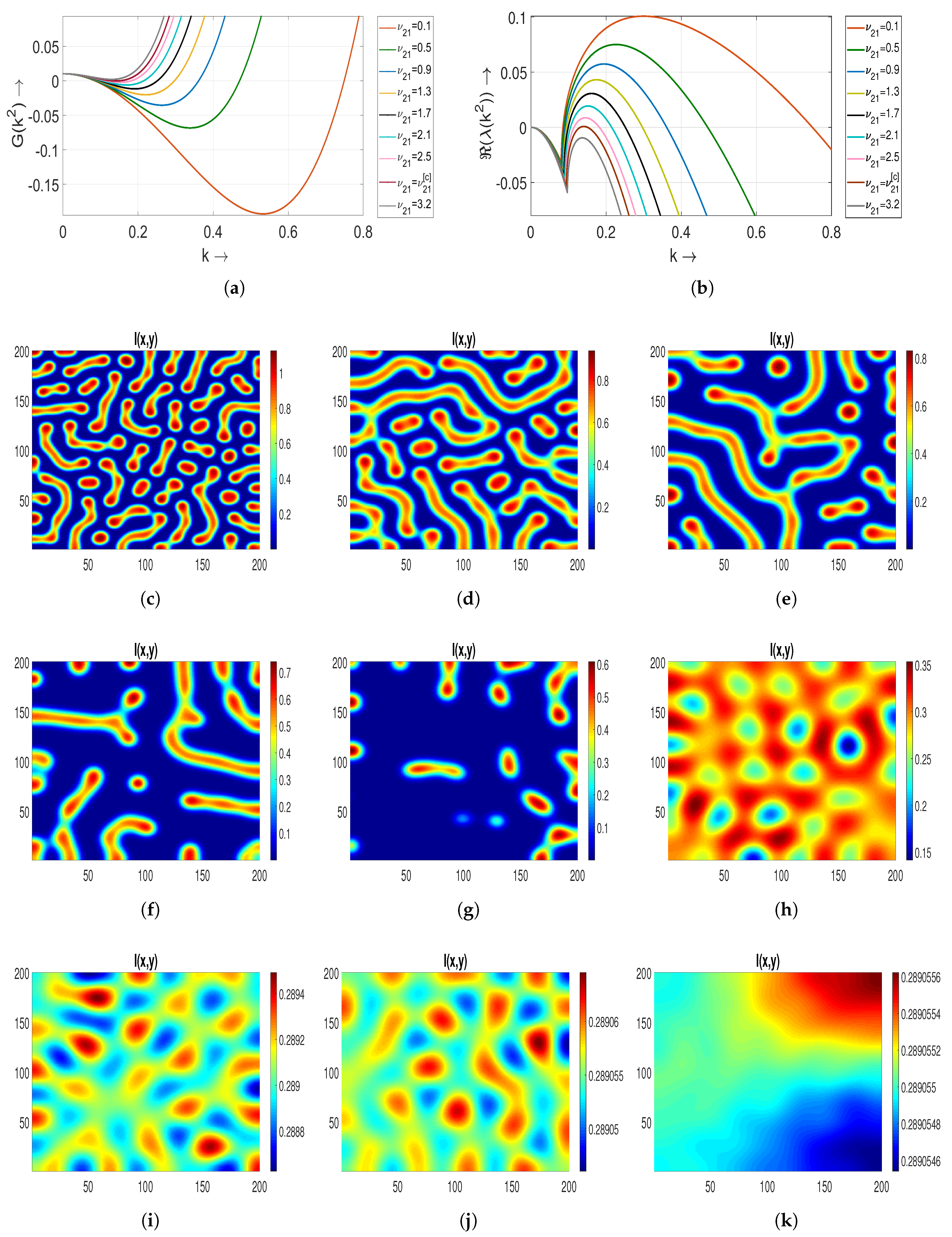 Mathematics 13 02404 g006