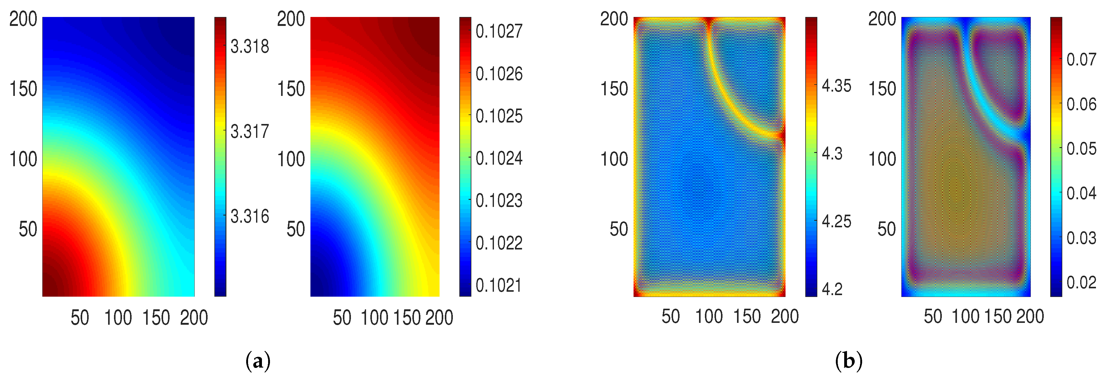 Mathematics 13 02404 g007