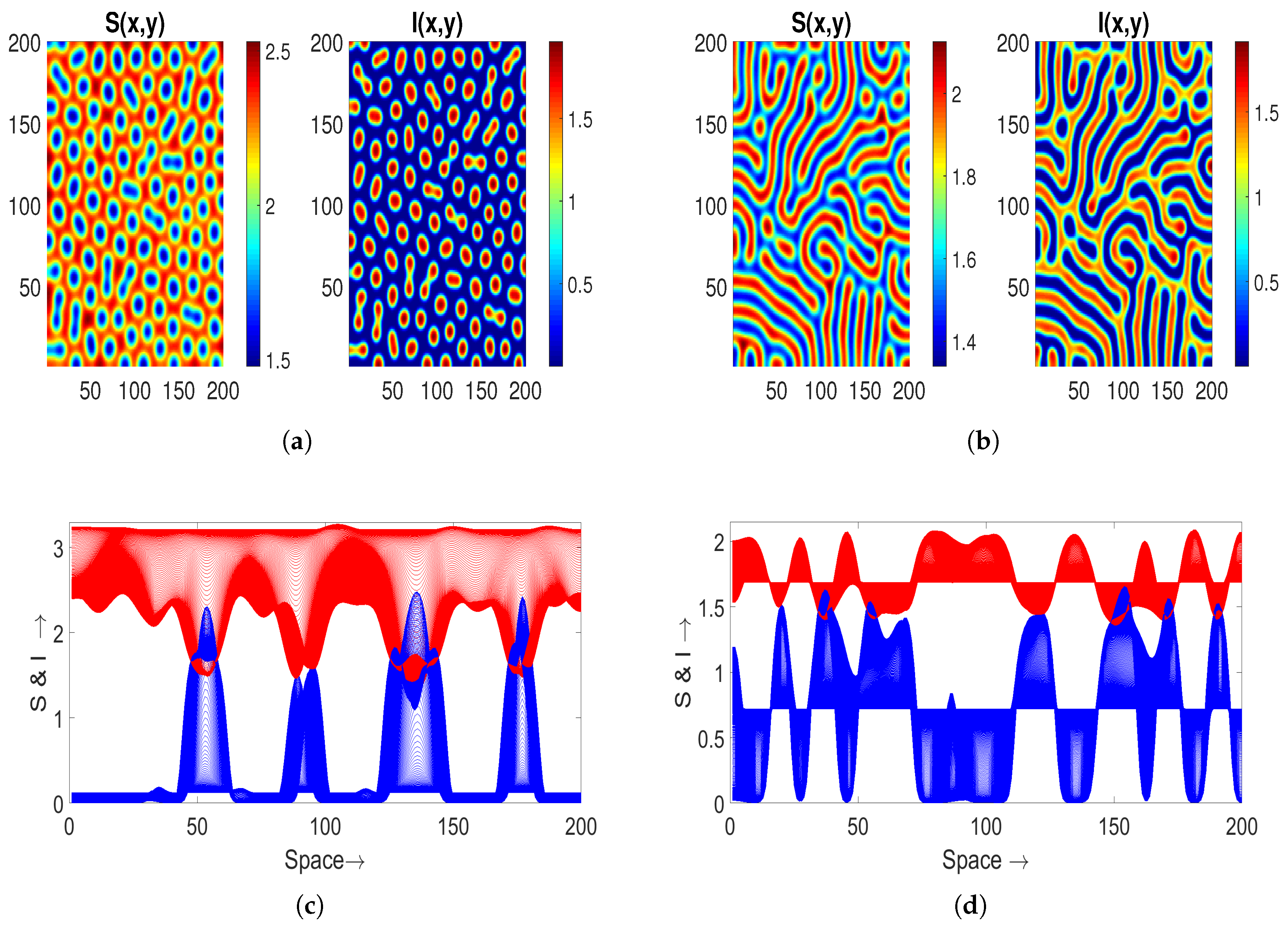 Mathematics 13 02404 g008