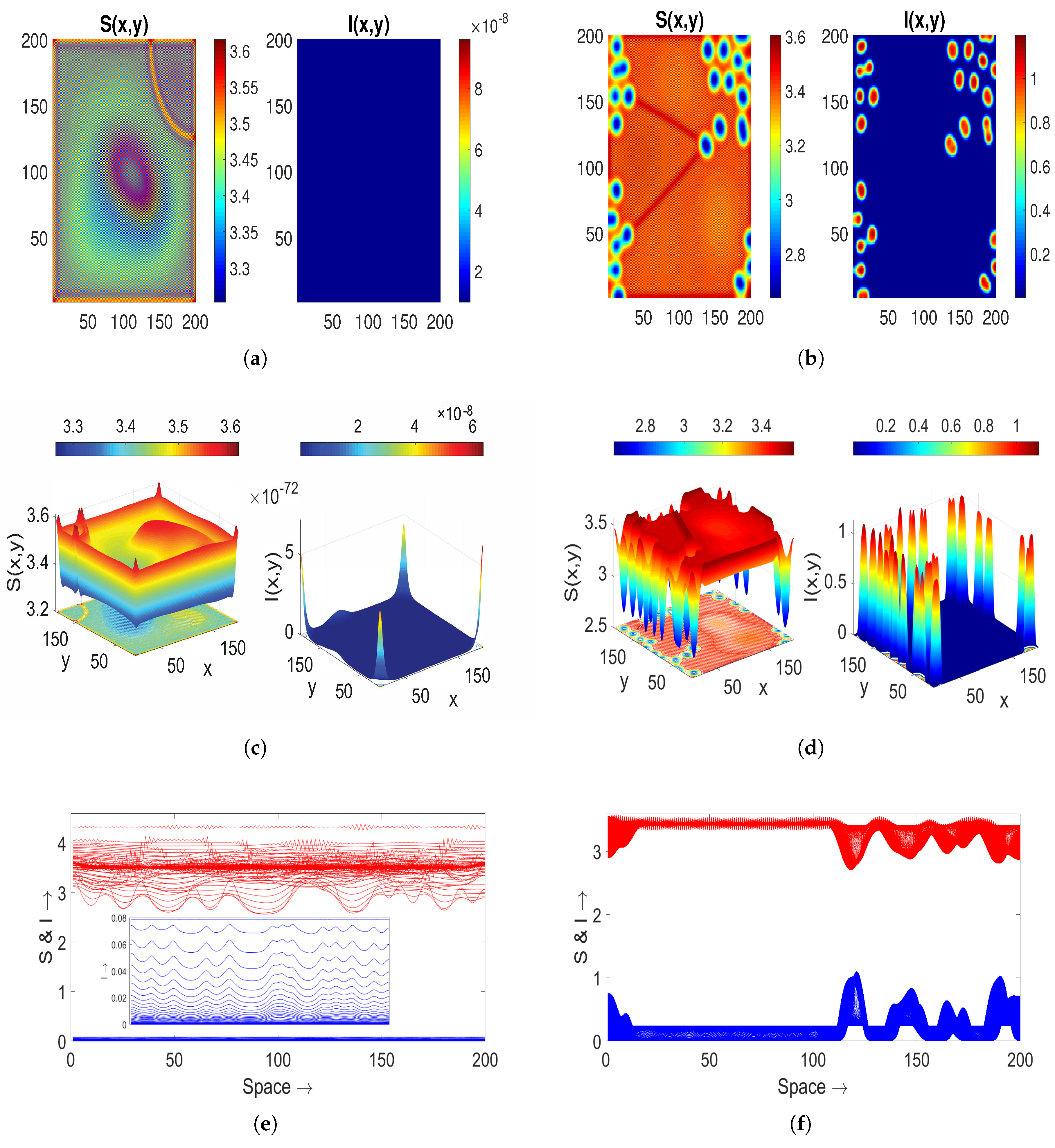 Mathematics 13 02404 g009