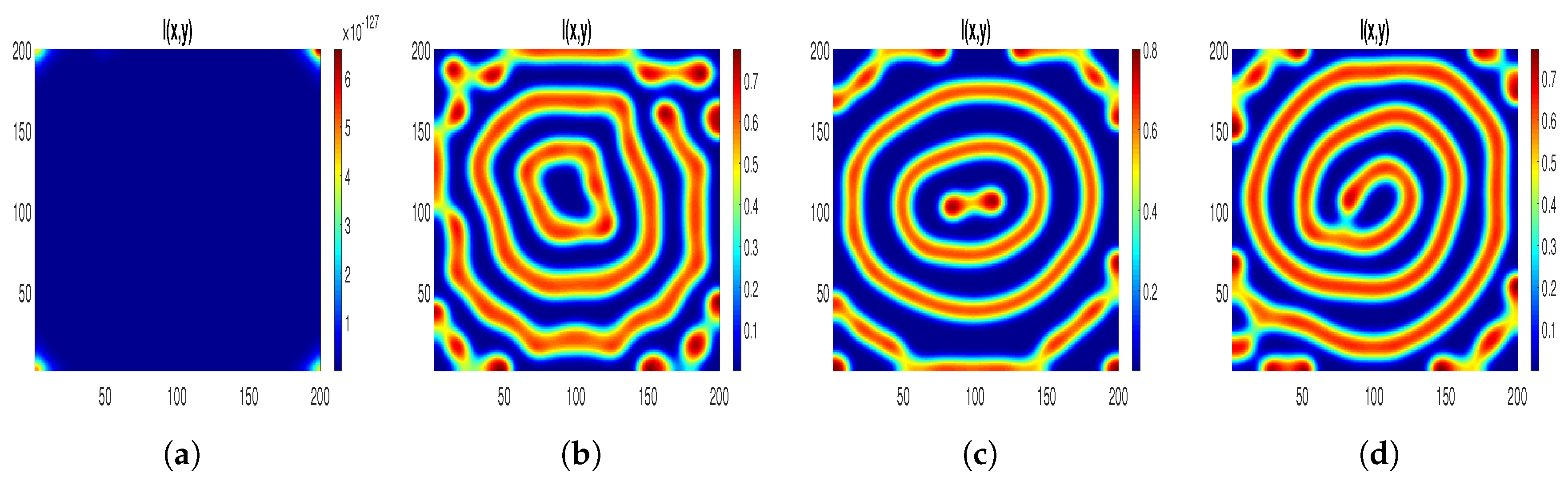 Mathematics 13 02404 g010