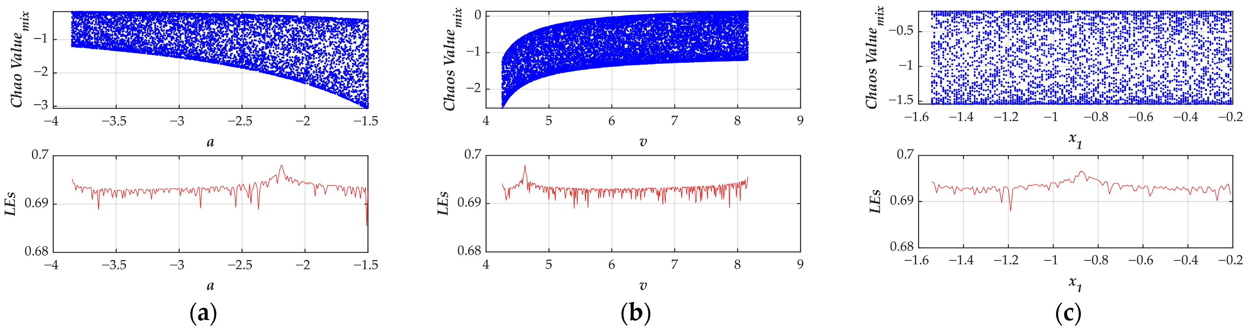 Mathematics 13 02409 g003