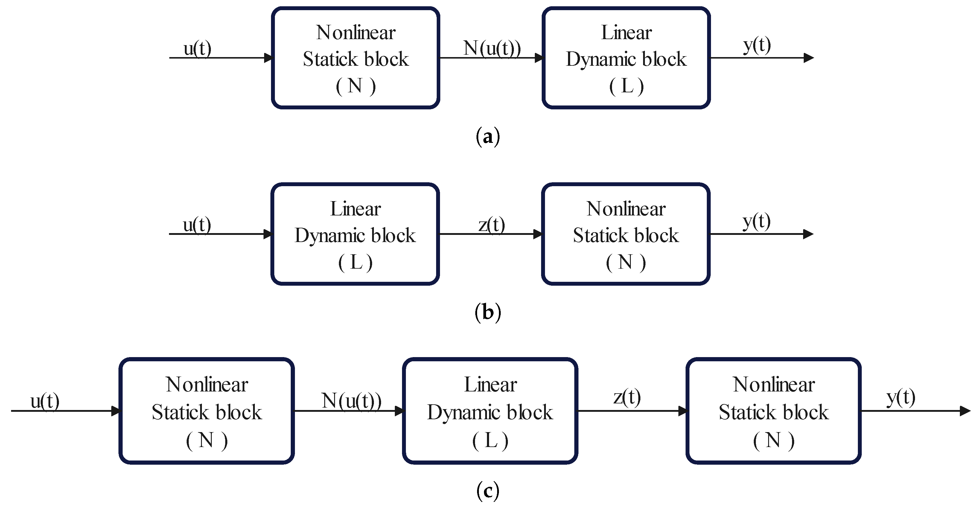 Mathematics 13 02411 g001