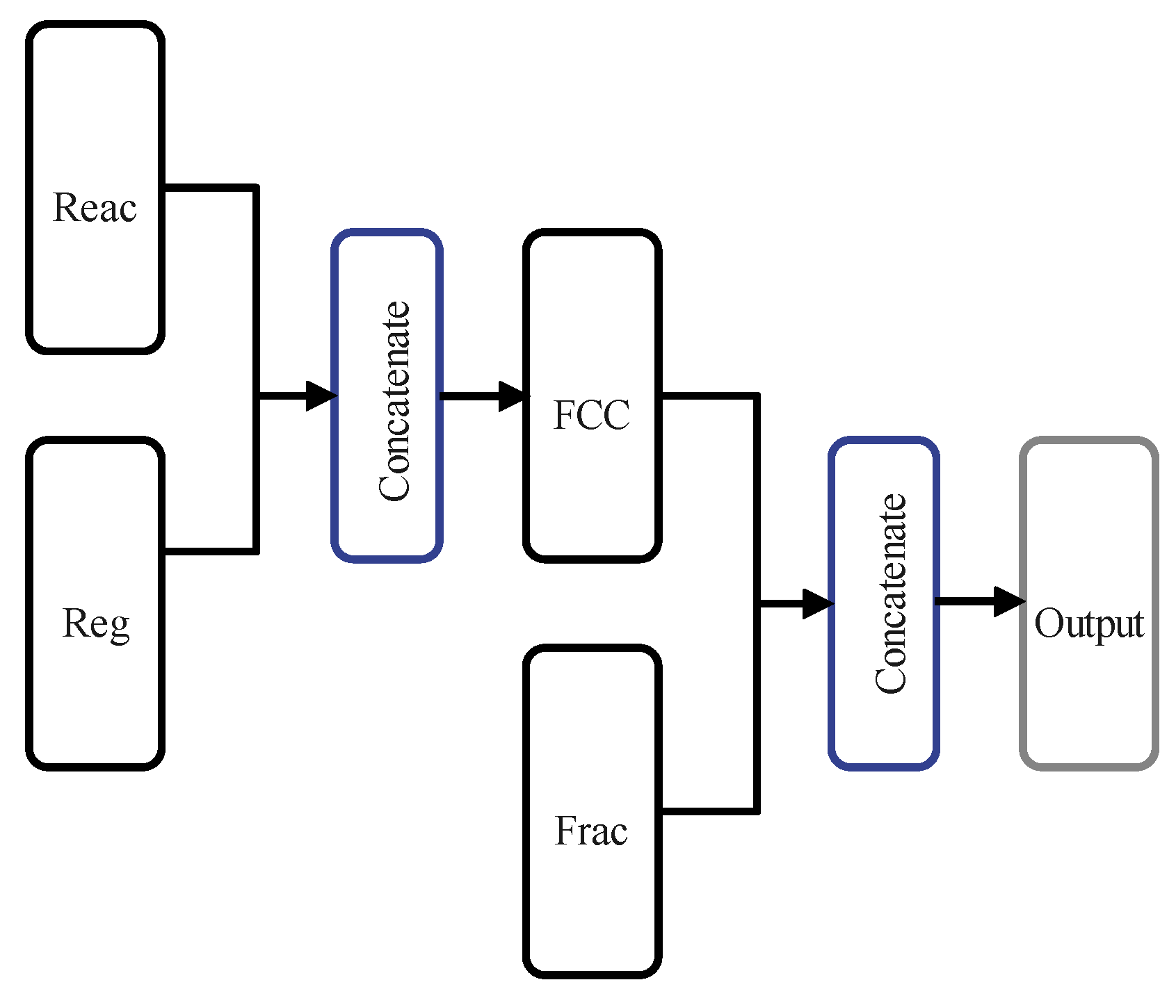 Mathematics 13 02411 g003