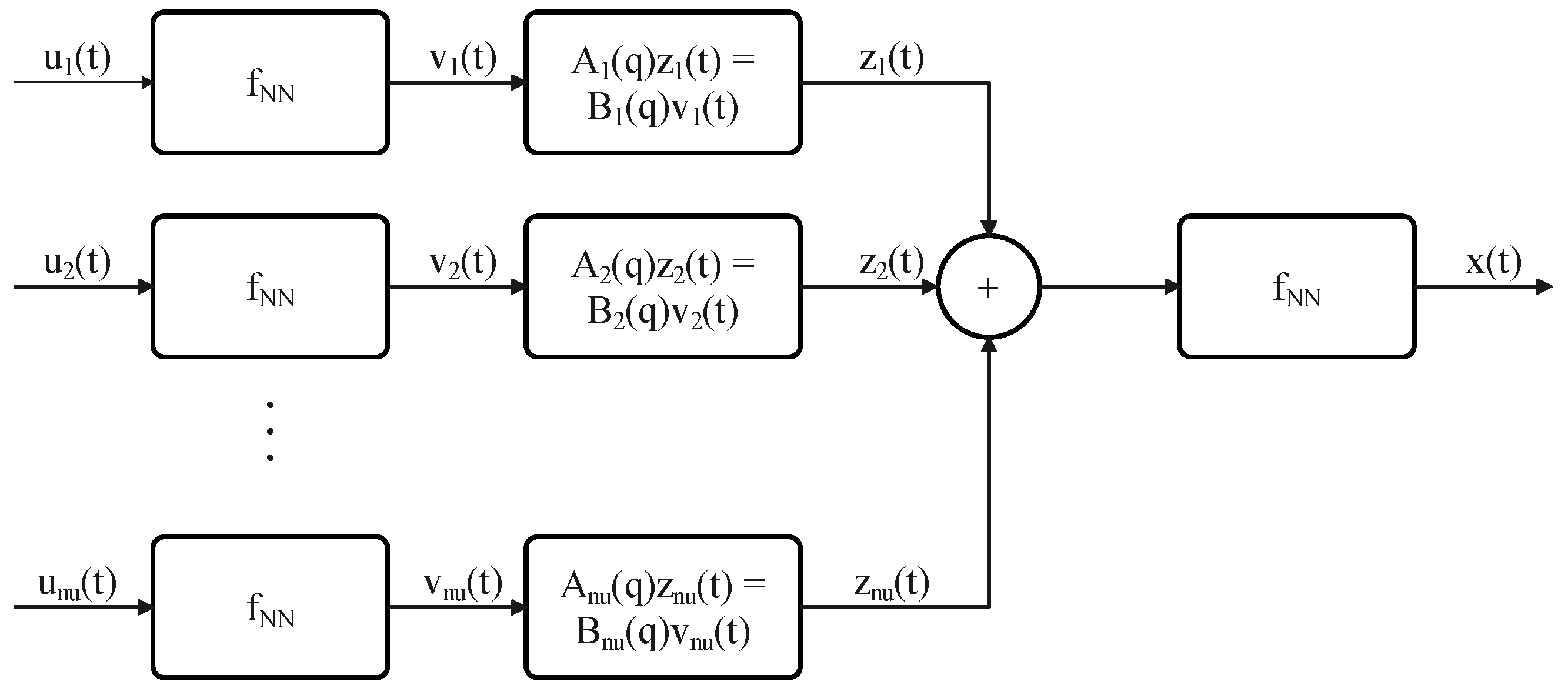Mathematics 13 02411 g004