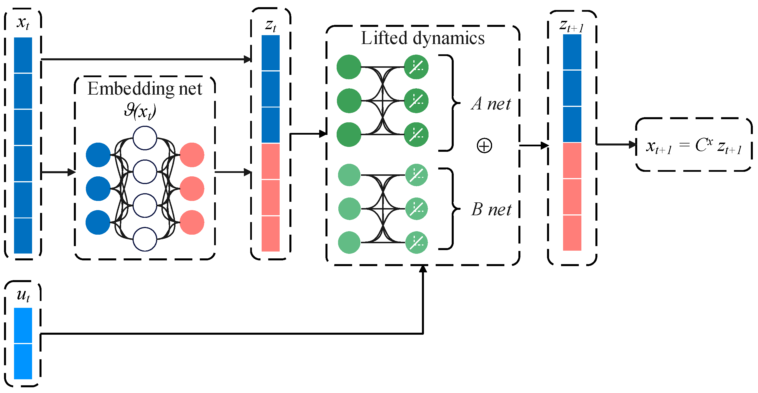 Mathematics 13 02411 g005