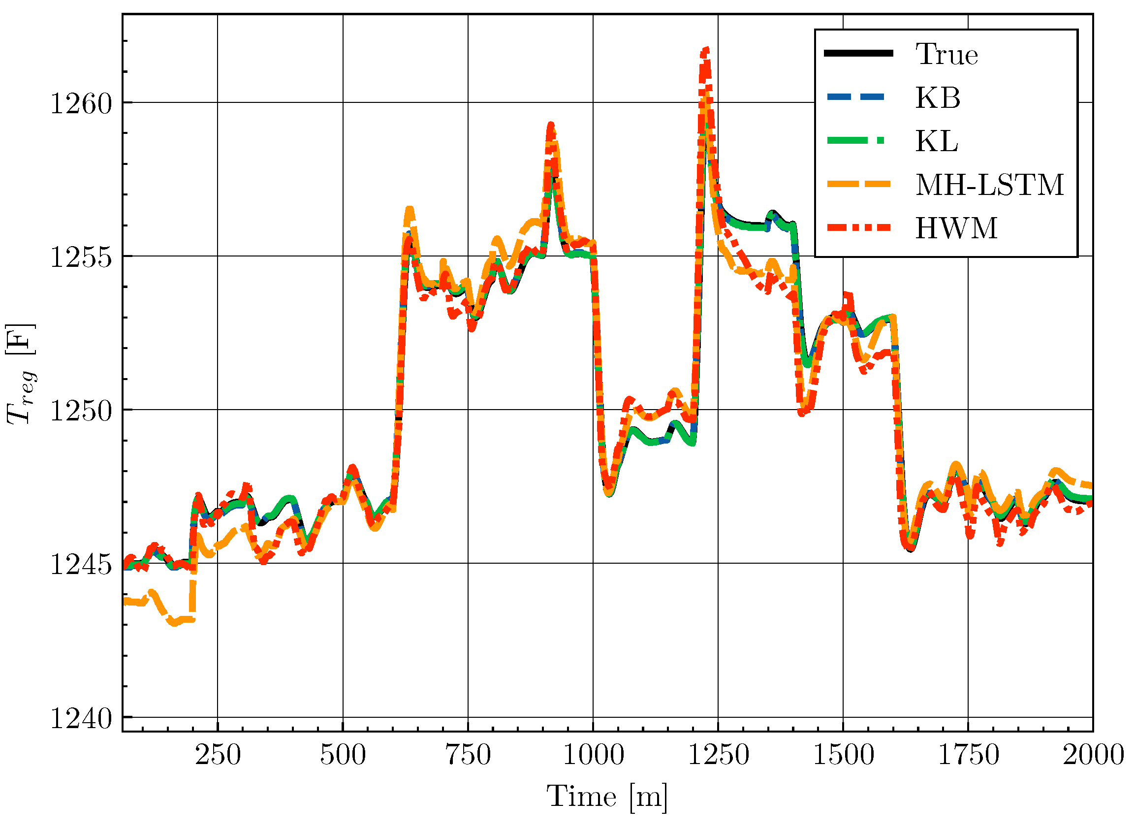 Mathematics 13 02411 g008