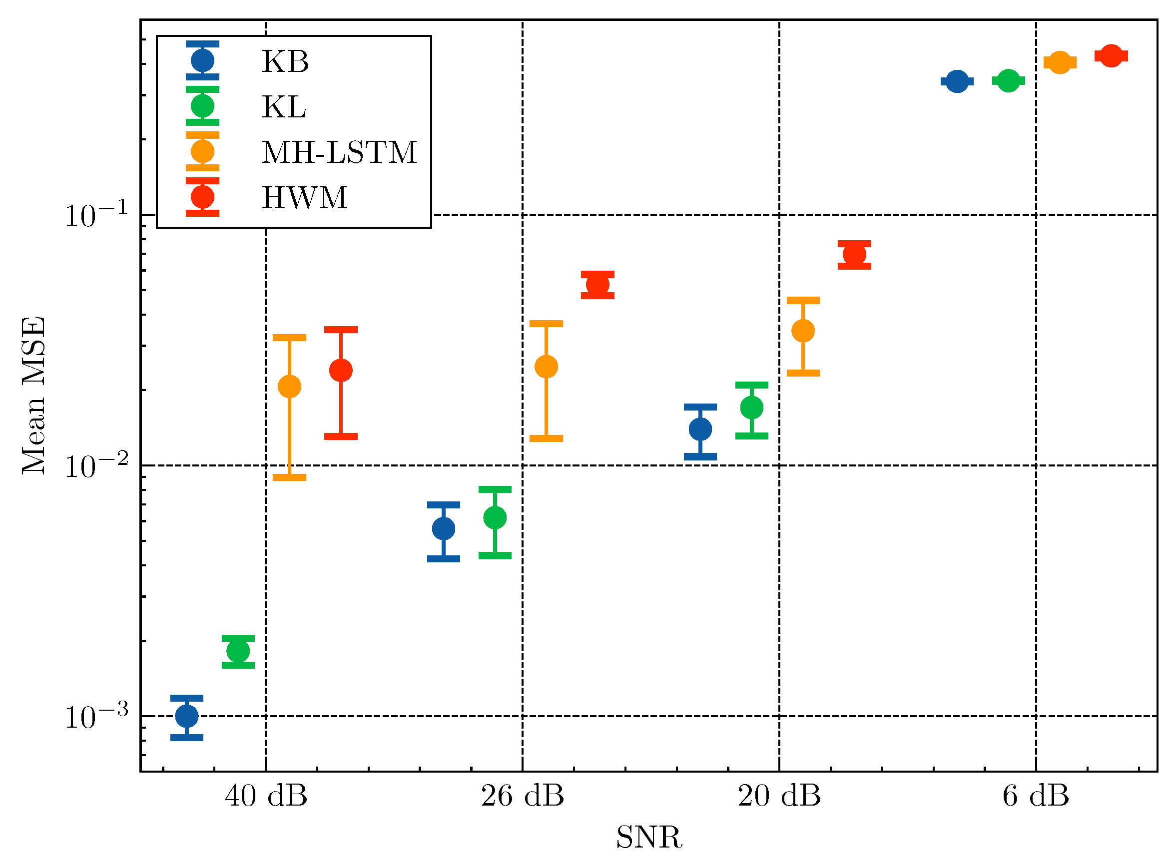 Mathematics 13 02411 g009