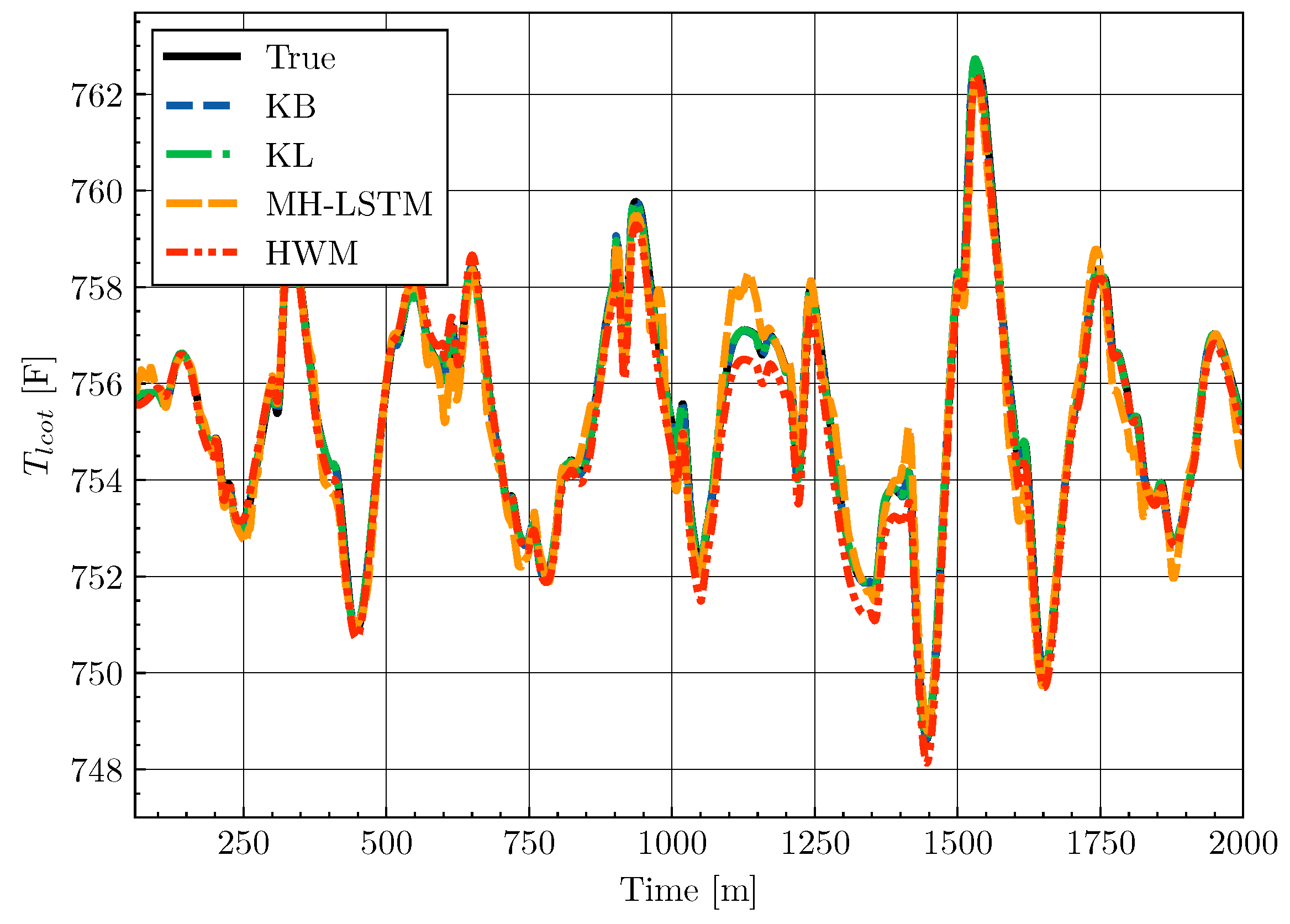 Mathematics 13 02411 g0a10