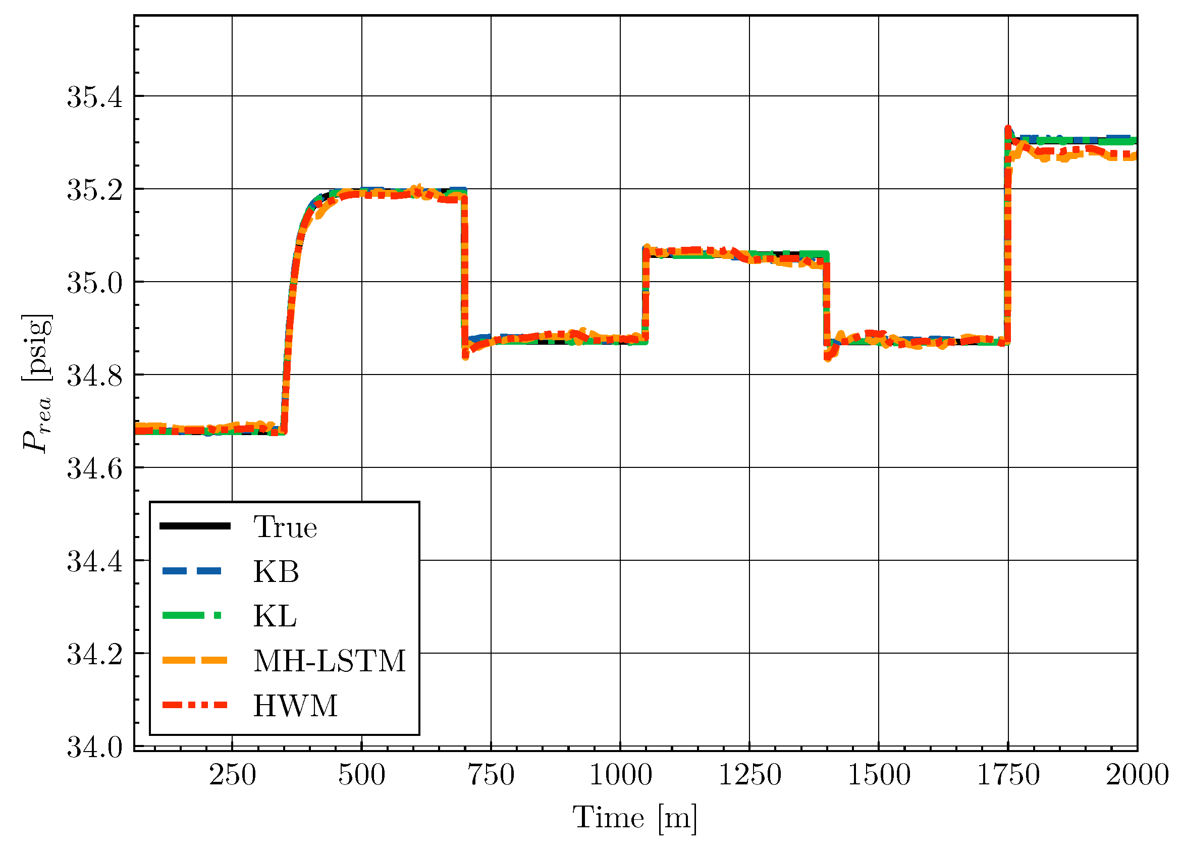 Mathematics 13 02411 g0a2