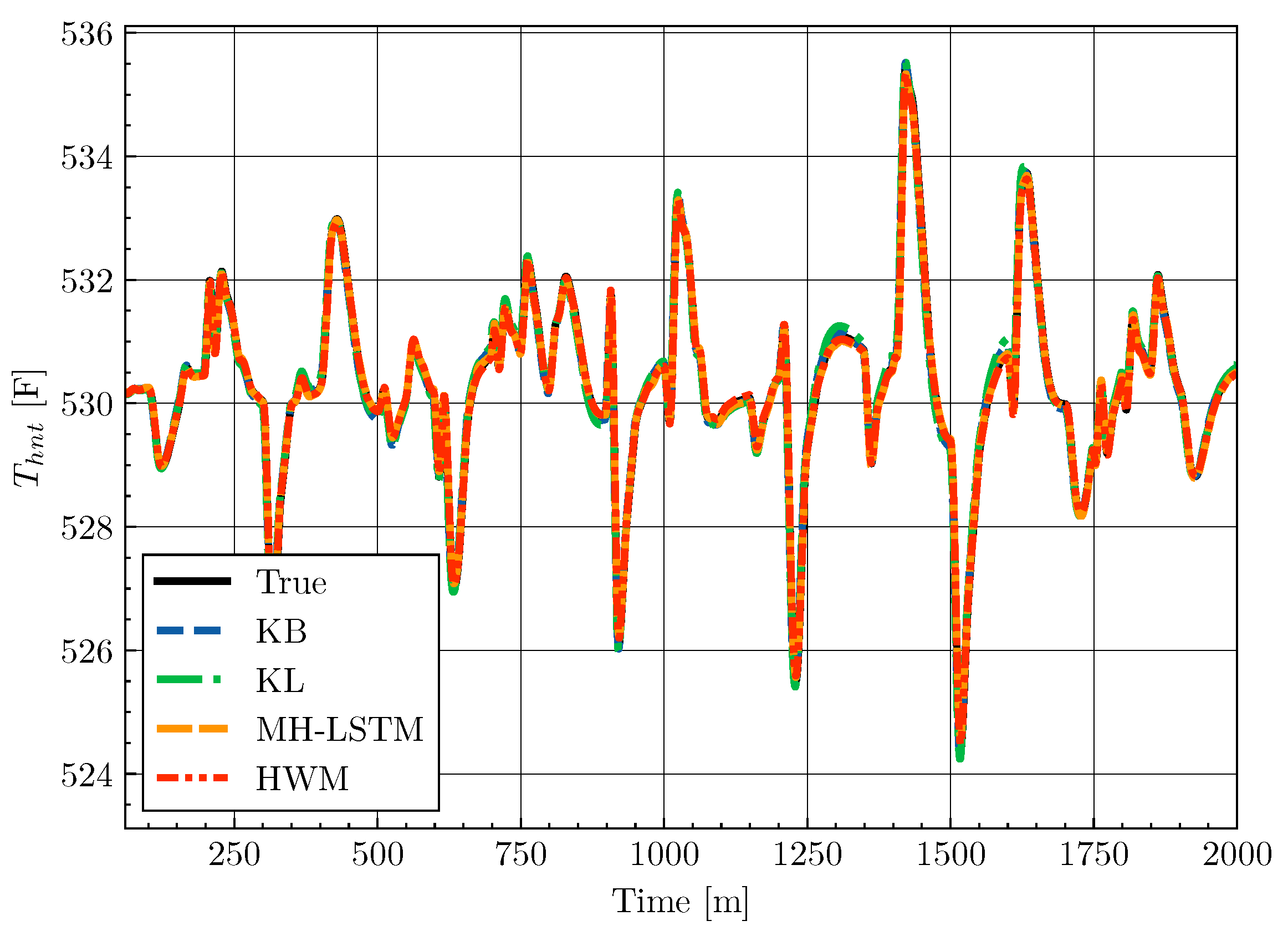 Mathematics 13 02411 g0a9