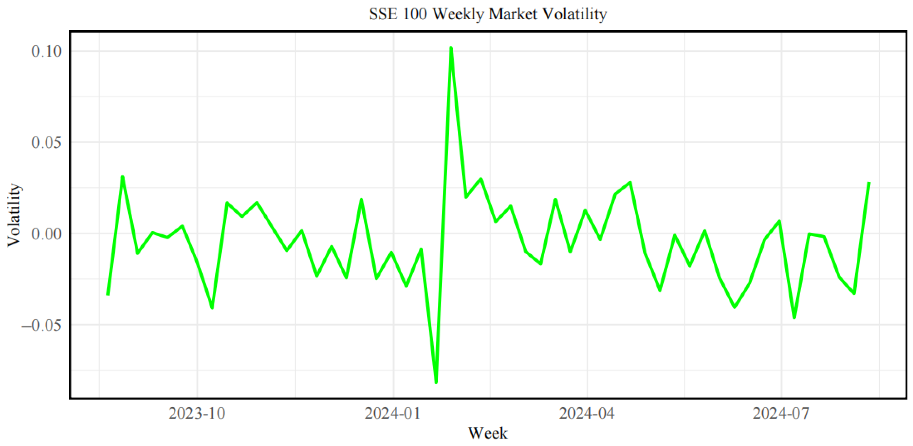 Mathematics 13 02412 g003