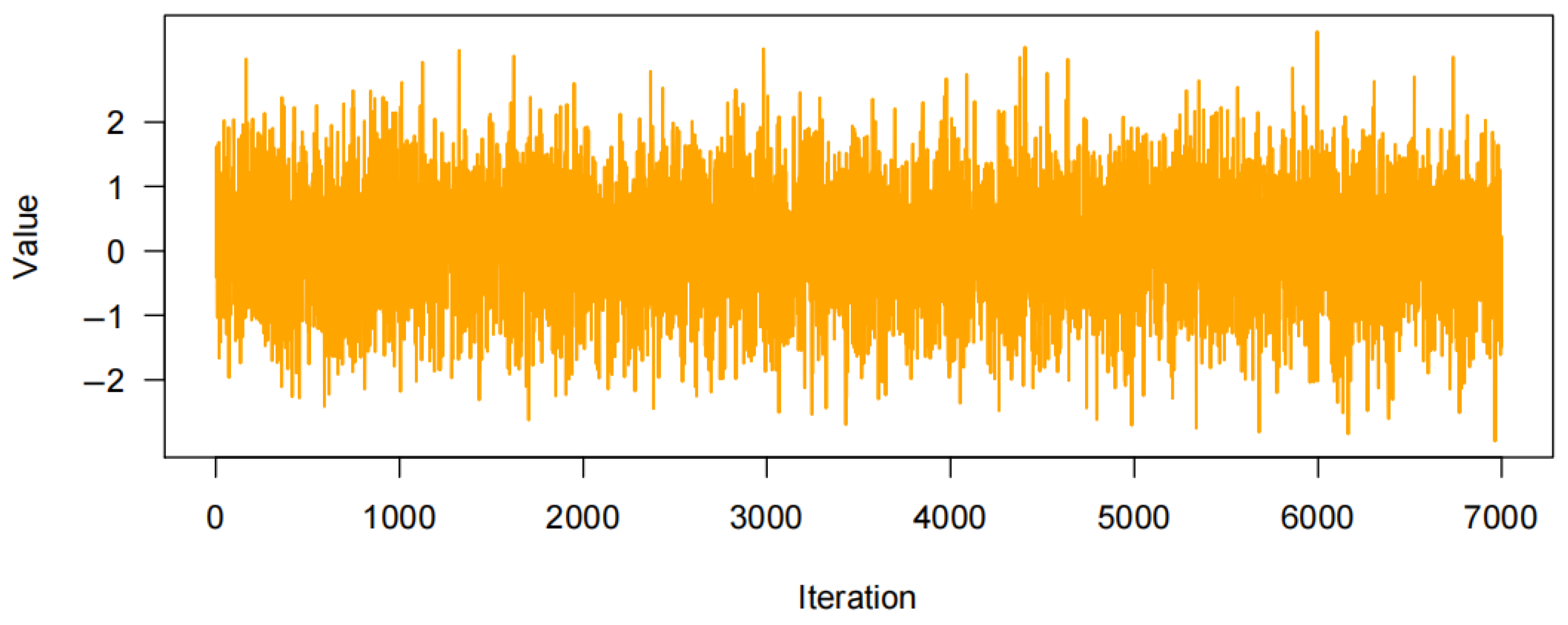Mathematics 13 02412 g006