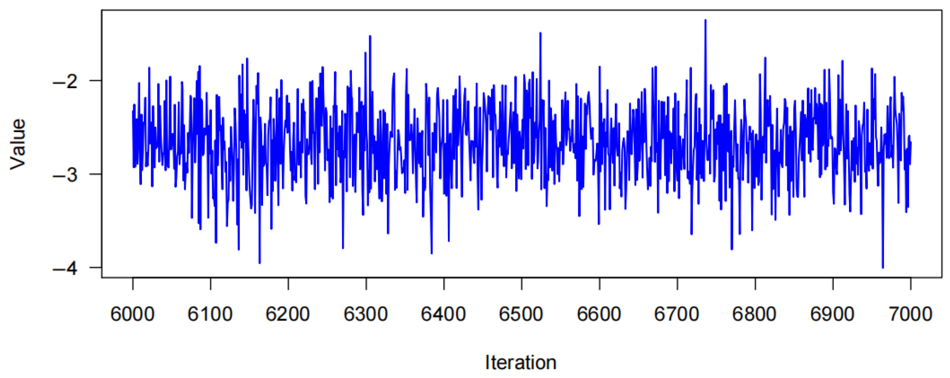 Mathematics 13 02412 g009