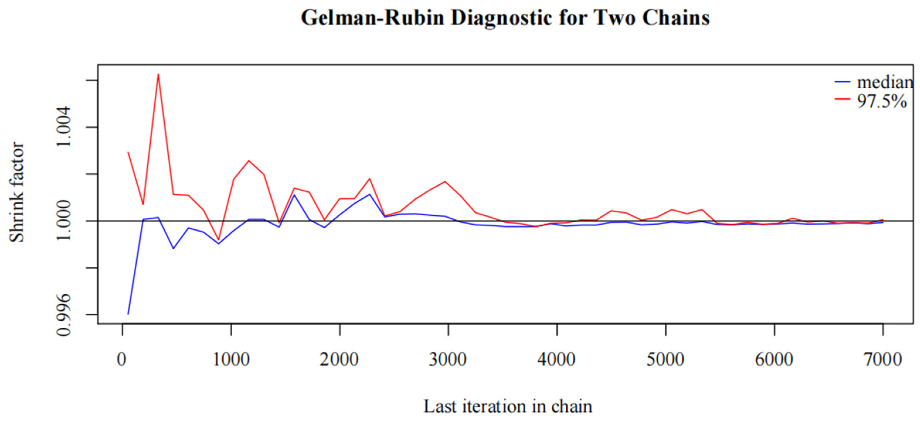 Mathematics 13 02412 g010