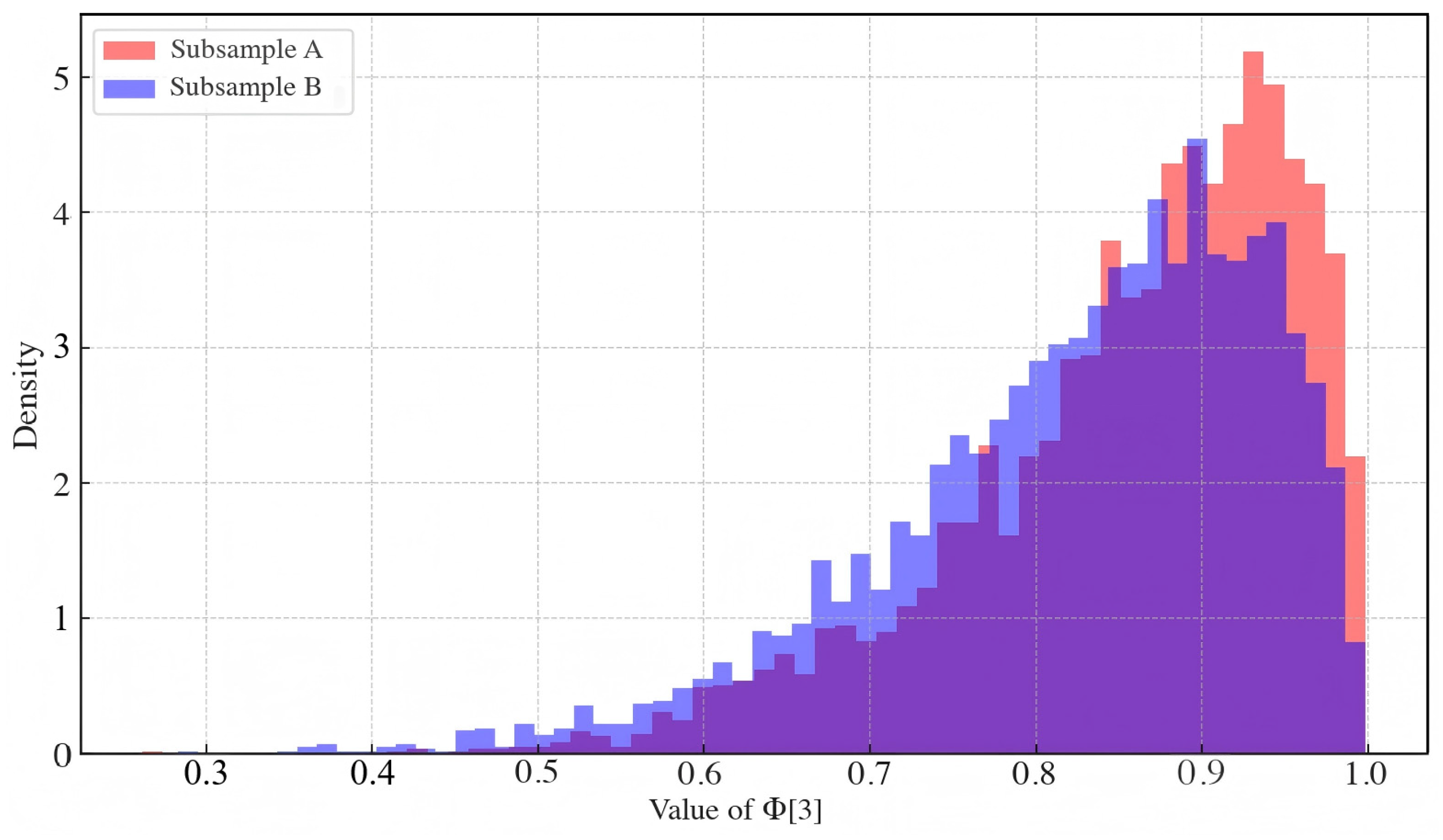 Mathematics 13 02412 g012