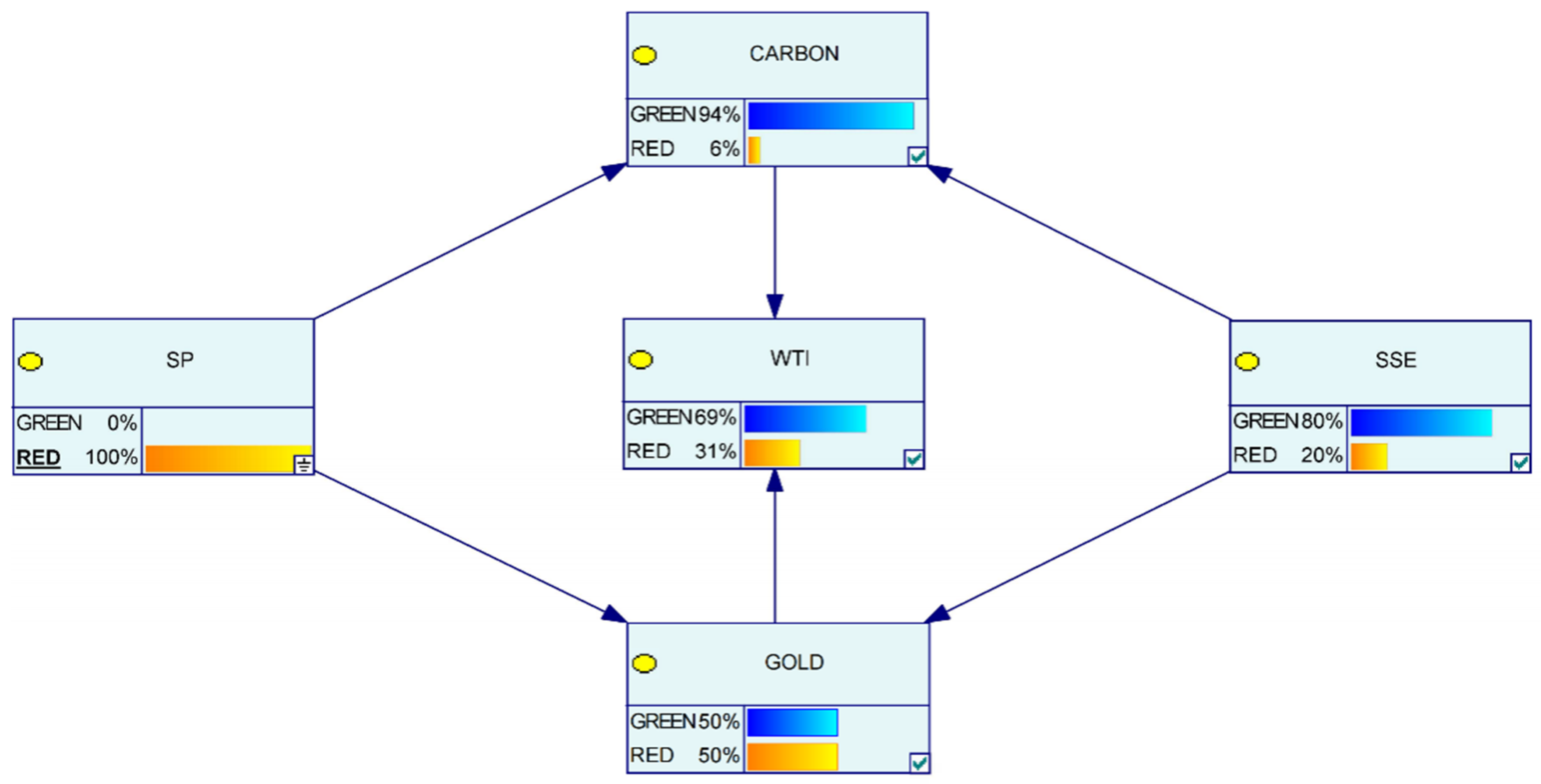 Mathematics 13 02412 g014