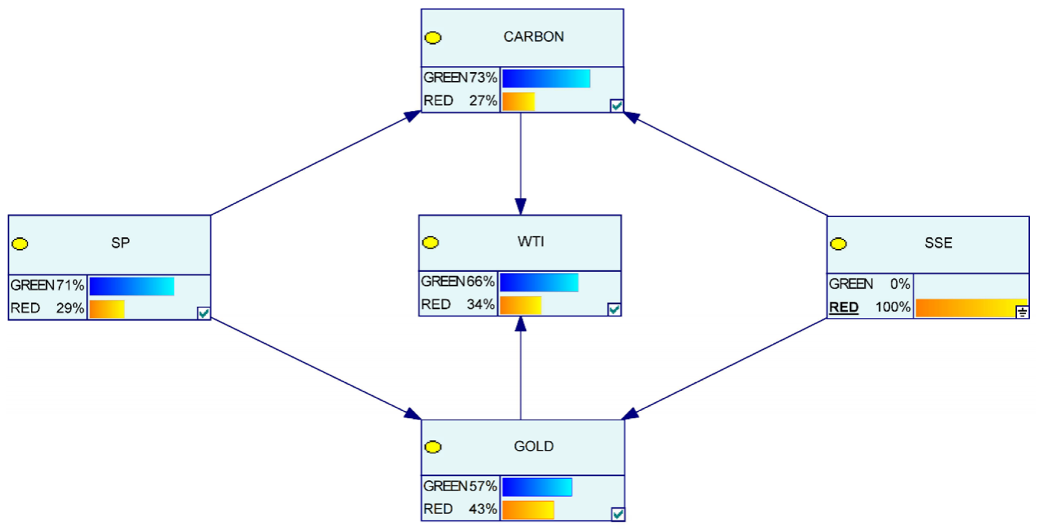 Mathematics 13 02412 g015