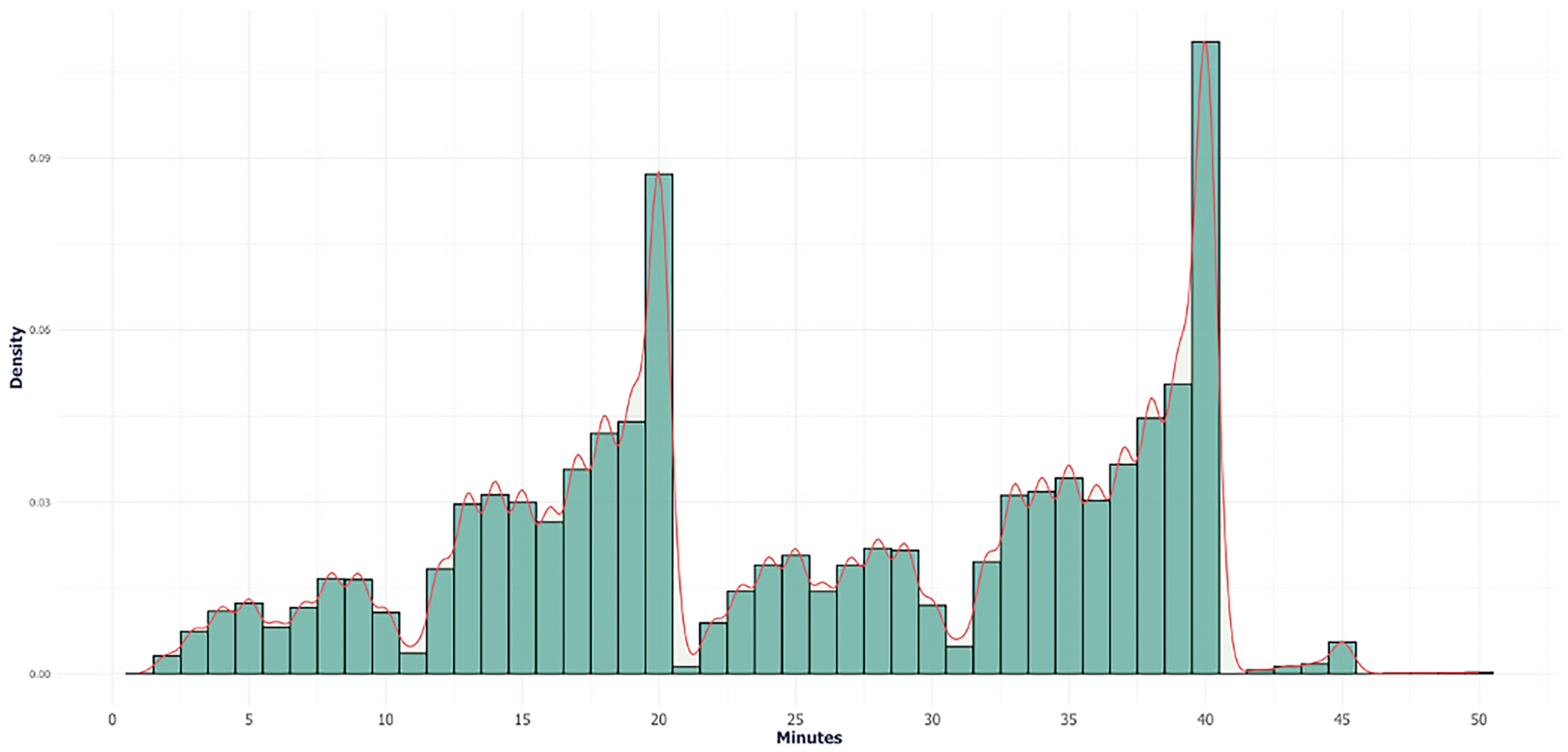 Mathematics 13 02414 g001