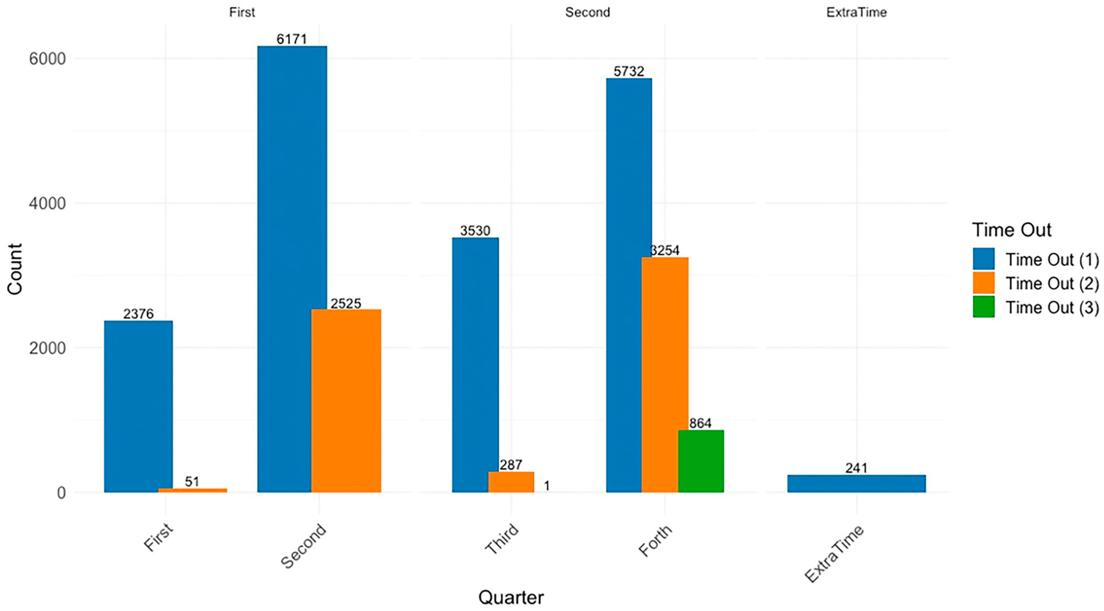 Mathematics 13 02414 g002