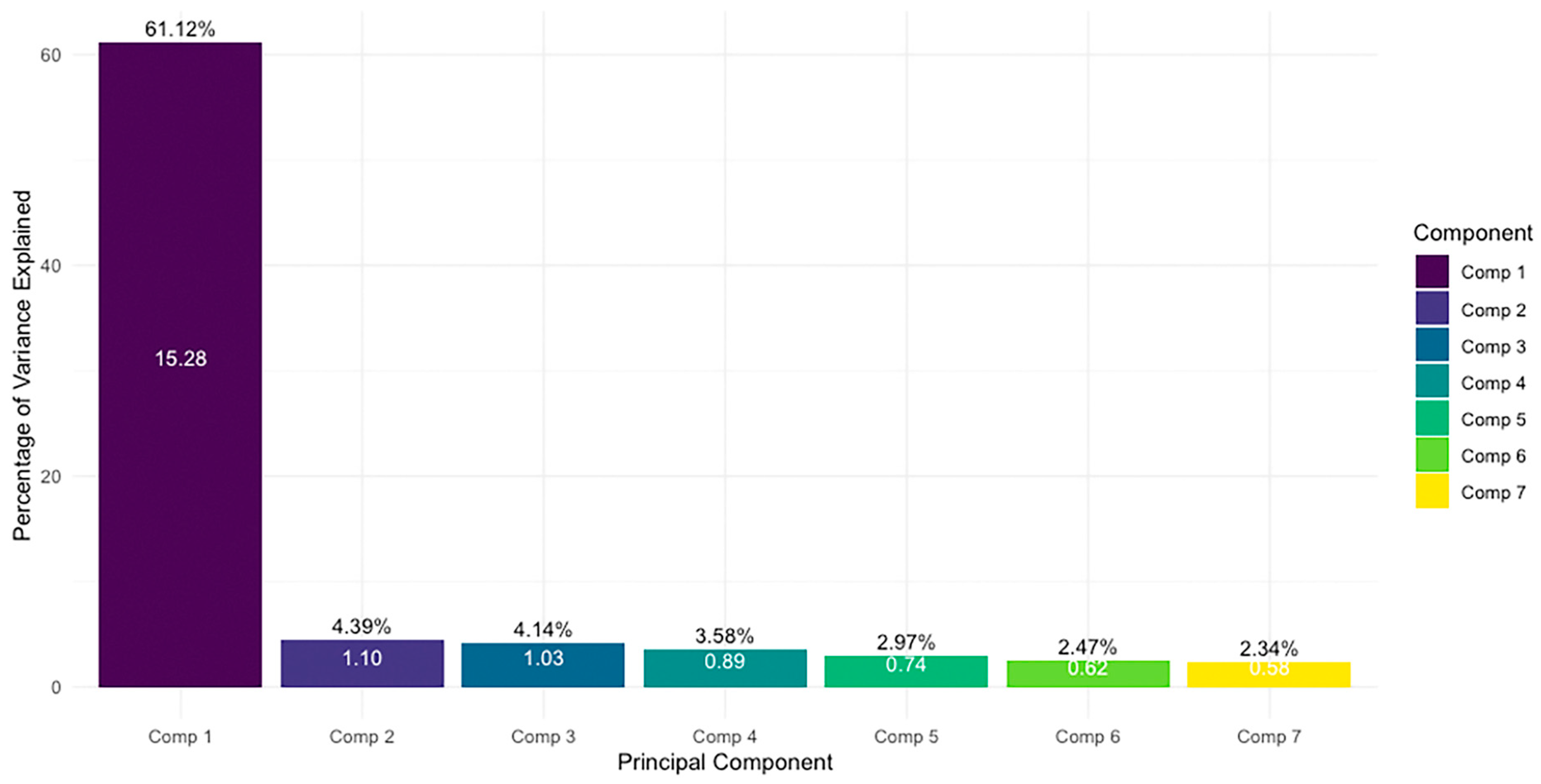 Mathematics 13 02414 g003