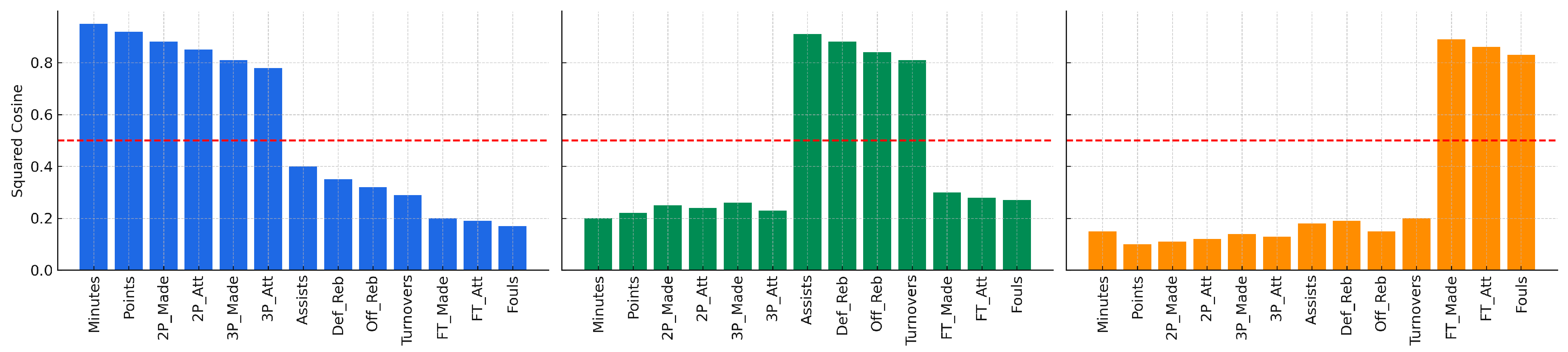 Mathematics 13 02414 g004