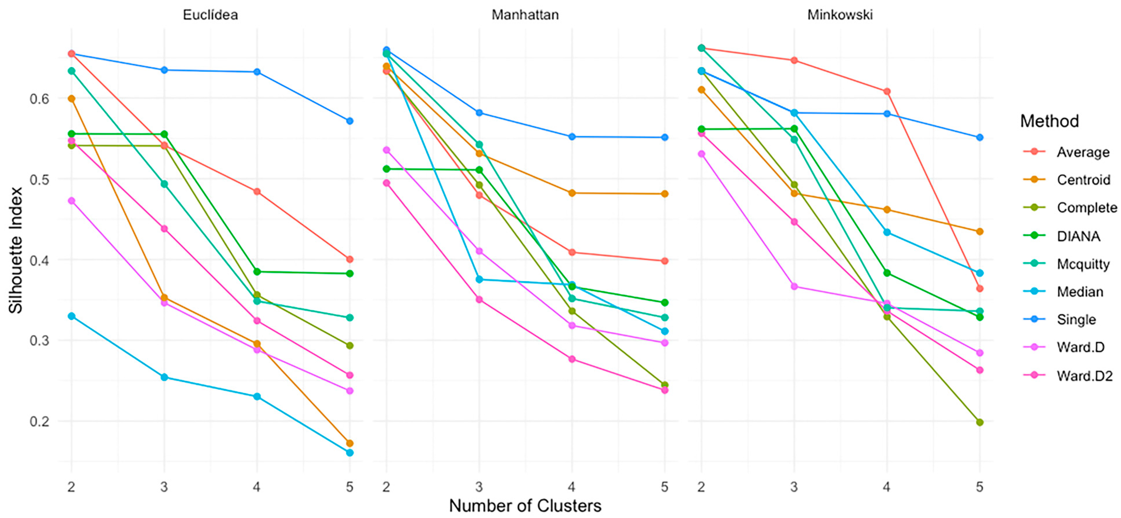 Mathematics 13 02414 g008
