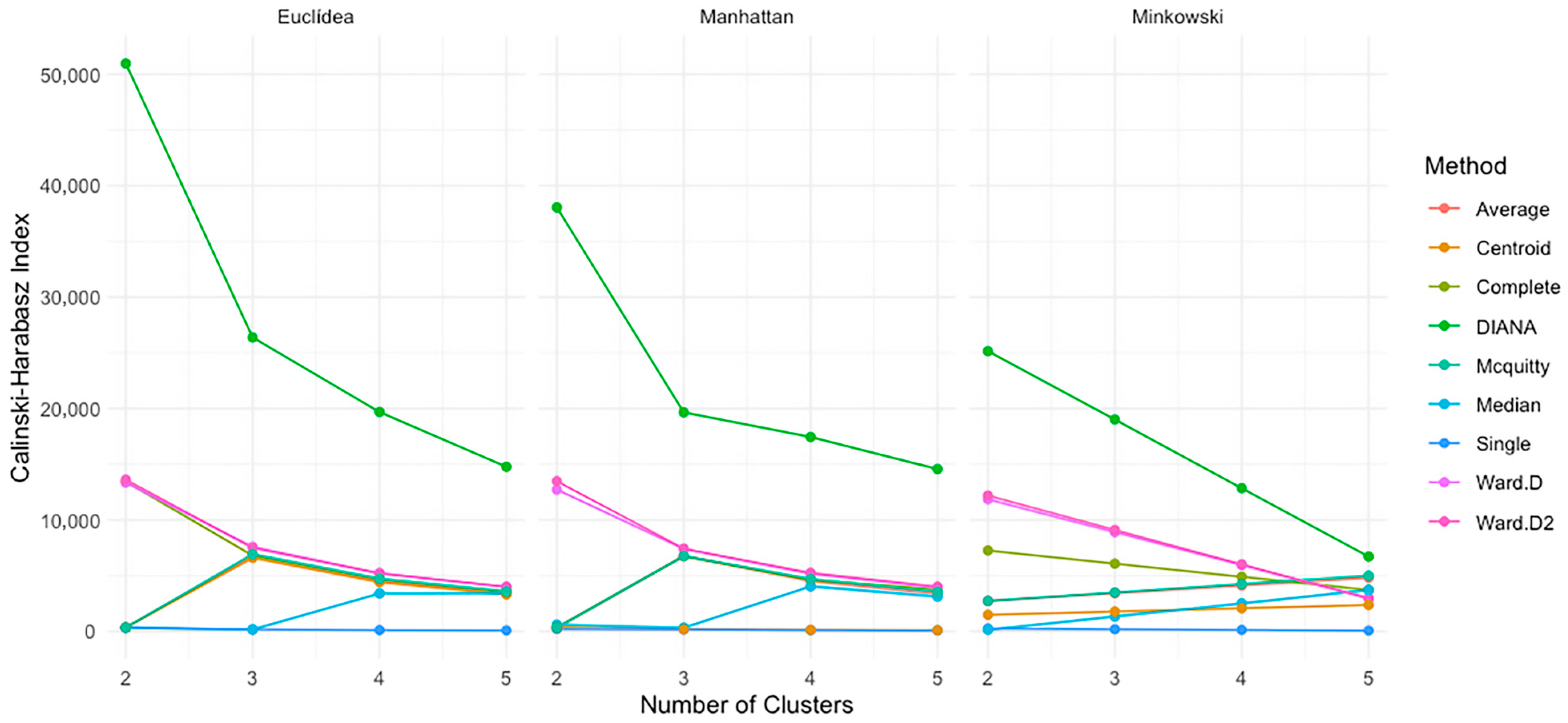 Mathematics 13 02414 g011
