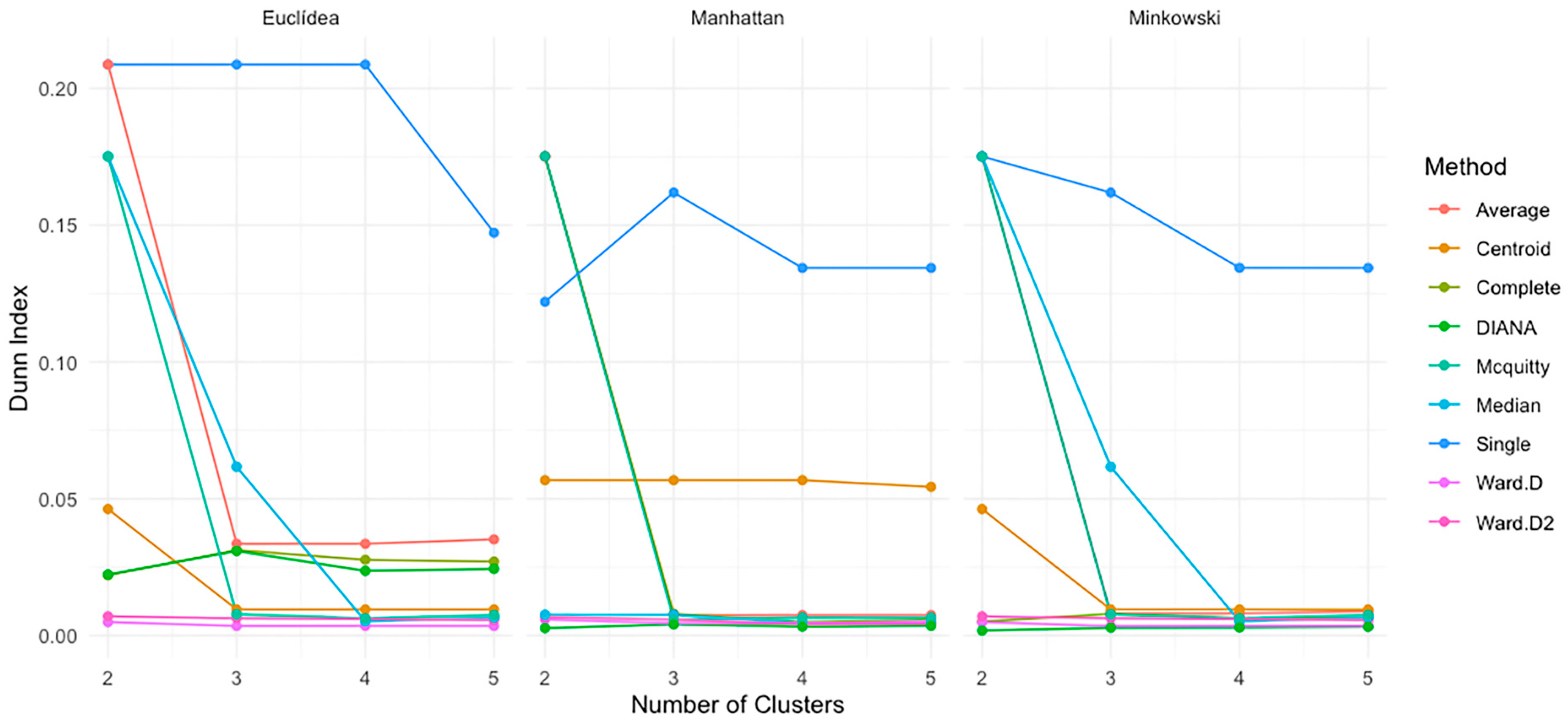 Mathematics 13 02414 g013