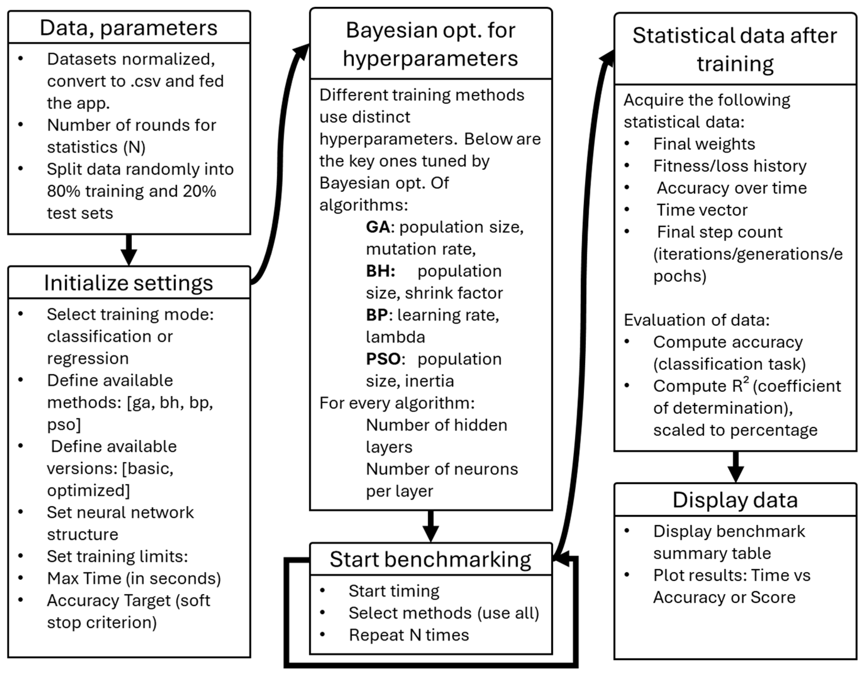 Mathematics 13 02416 g001