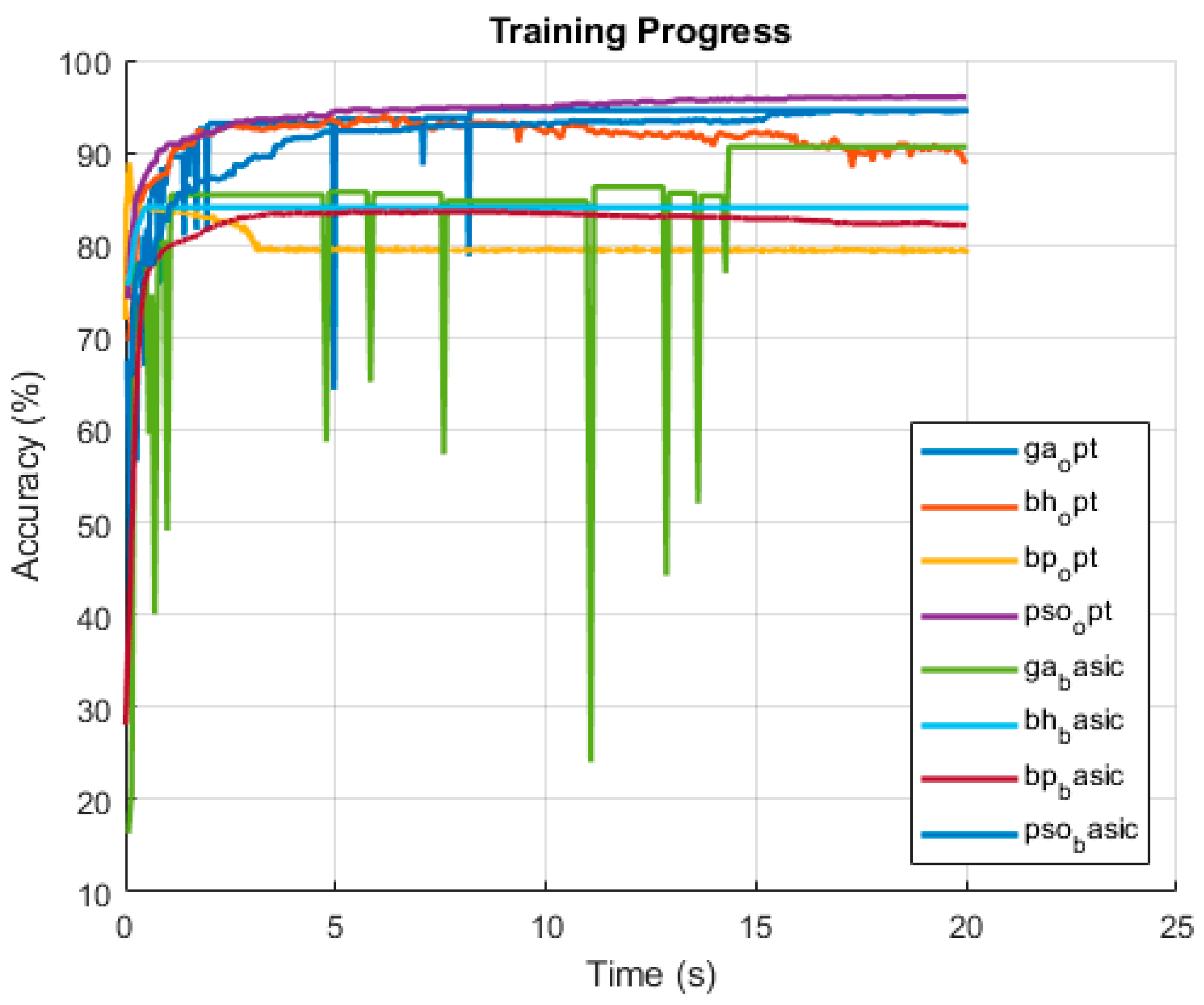 Mathematics 13 02416 g003