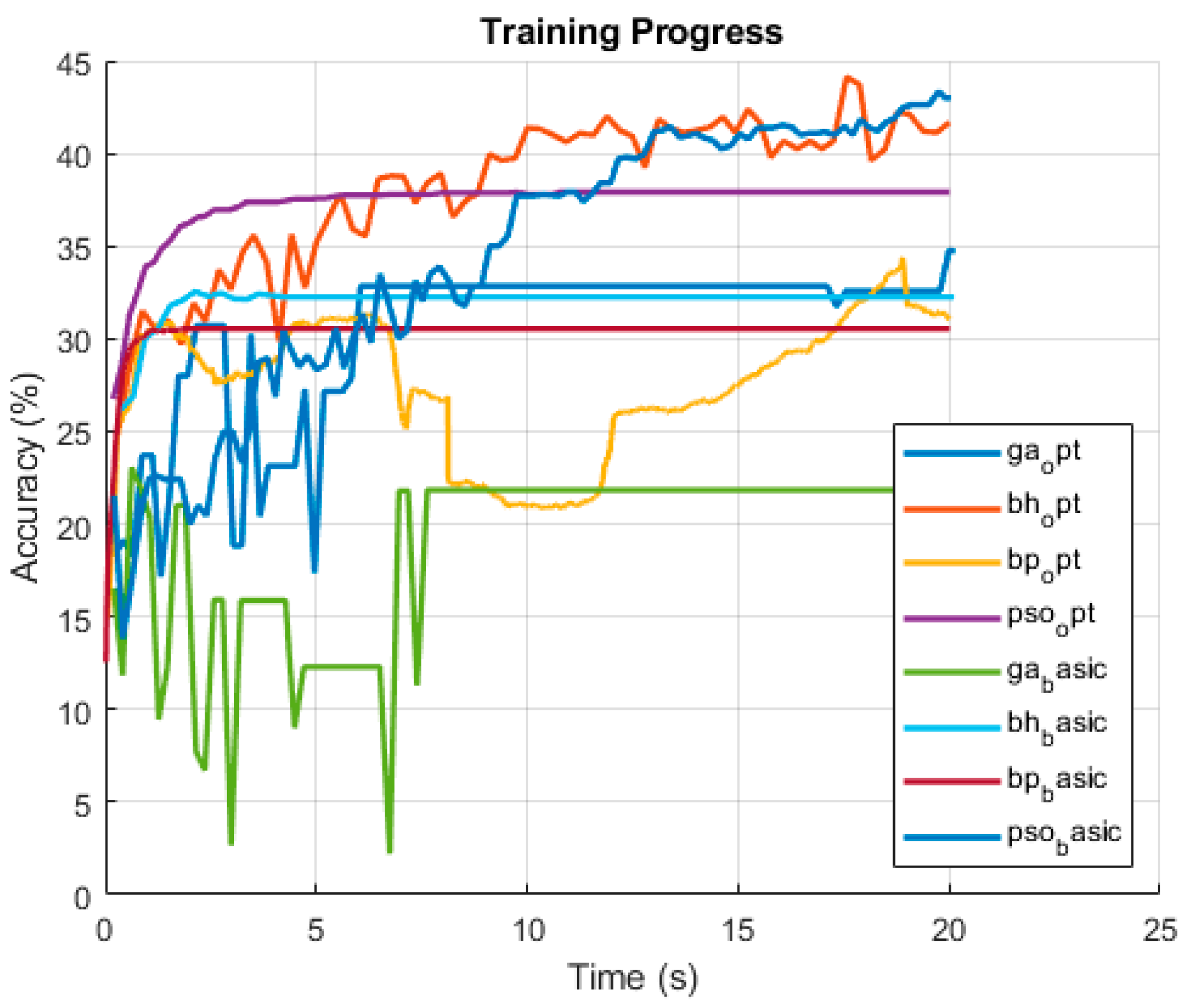 Mathematics 13 02416 g006