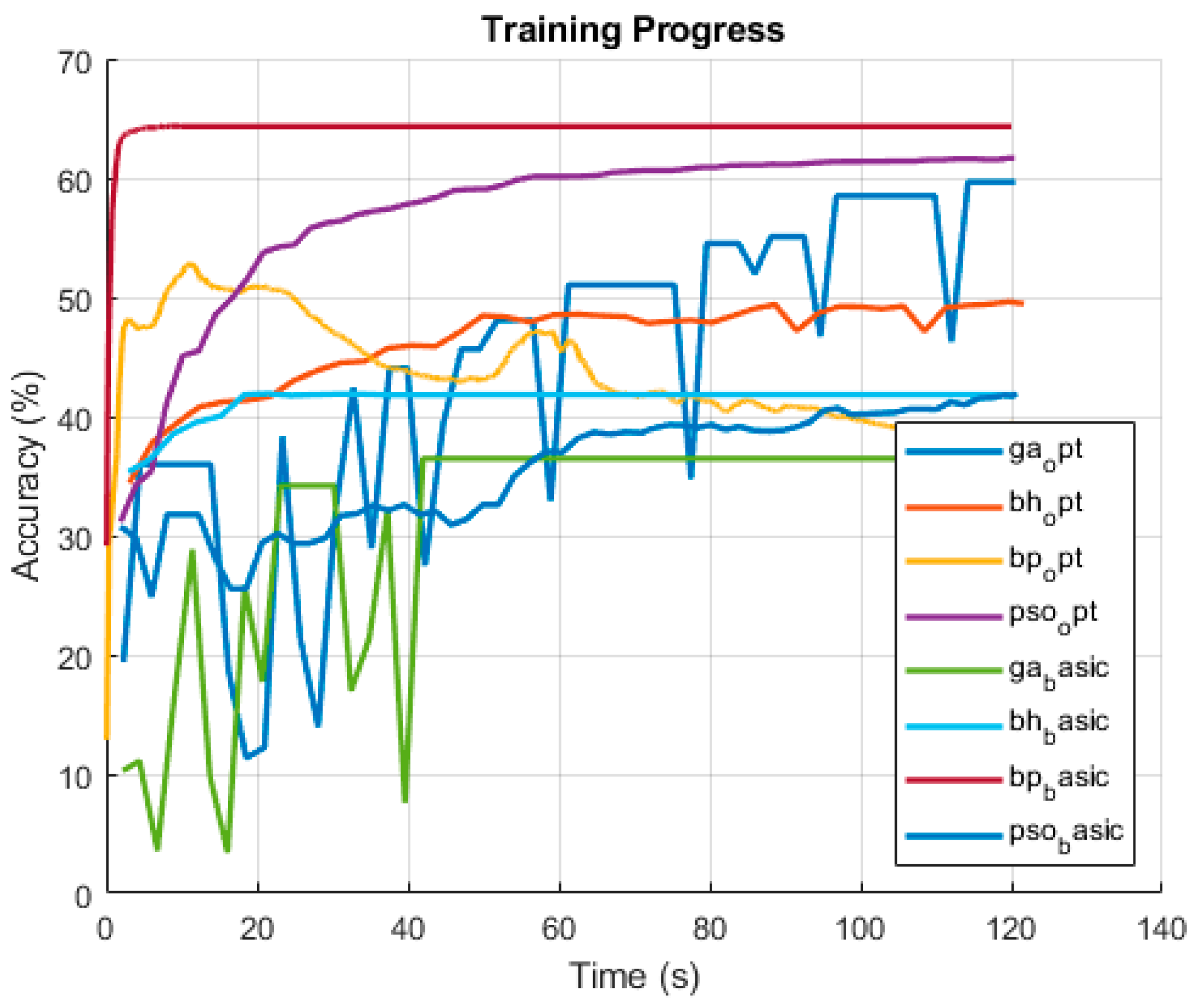 Mathematics 13 02416 g007