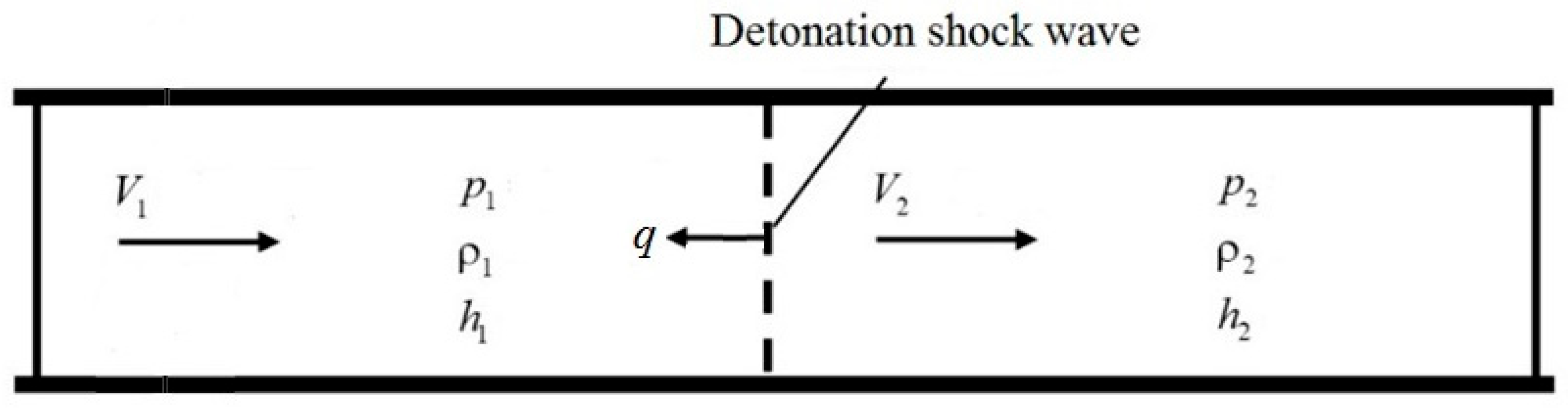 Mathematics 13 02419 g001