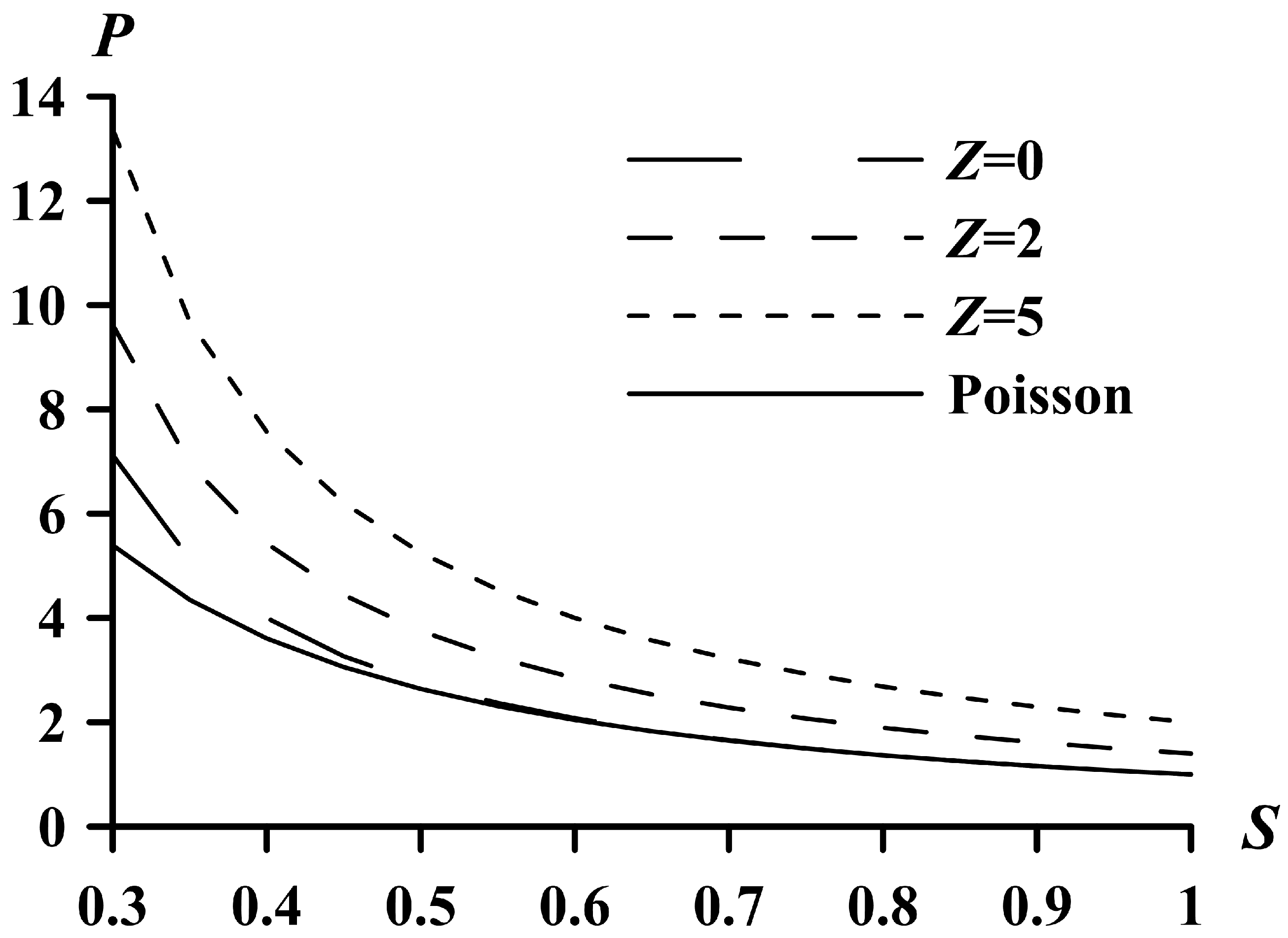 Mathematics 13 02419 g002