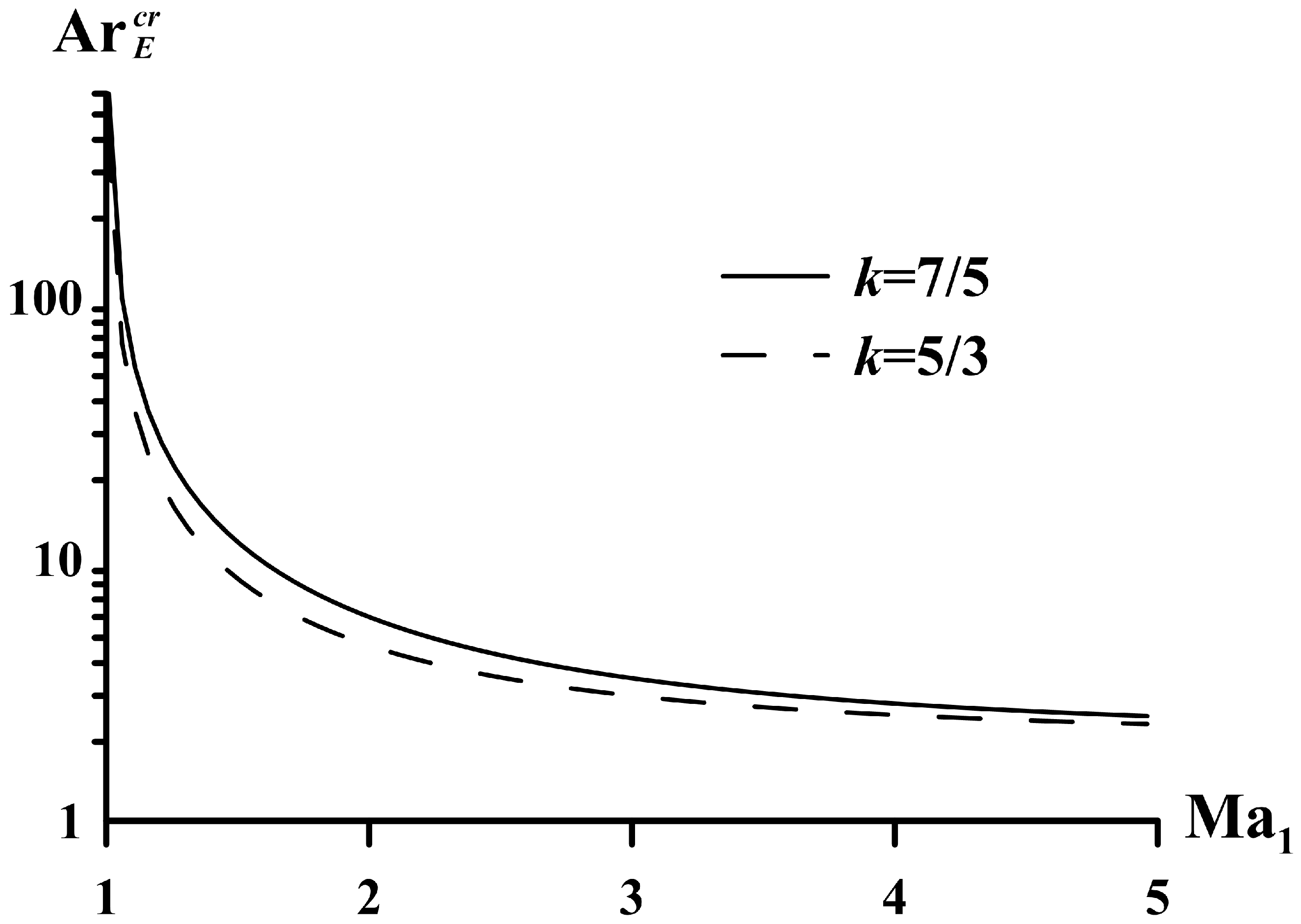 Mathematics 13 02419 g003