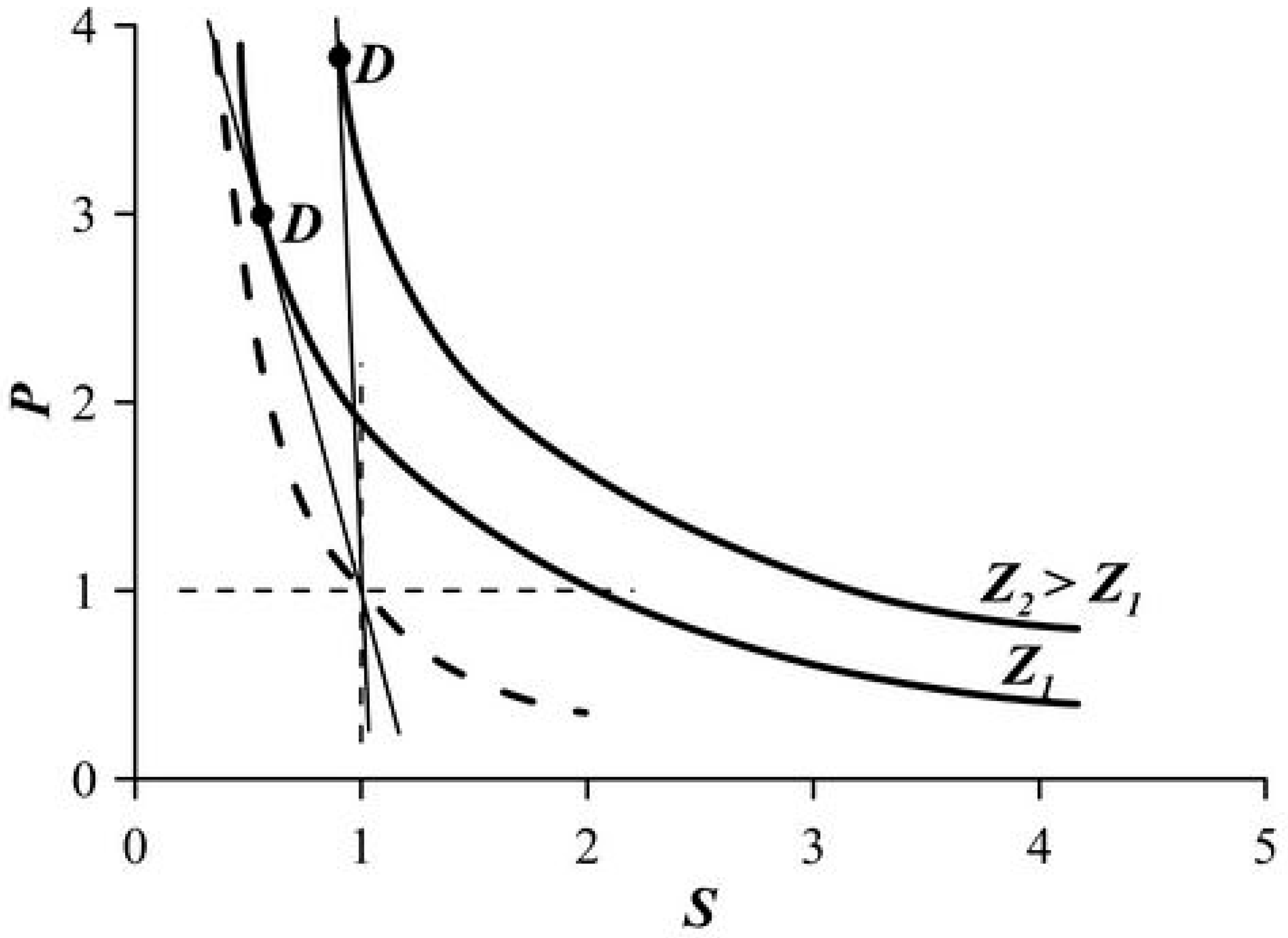 Mathematics 13 02419 g004