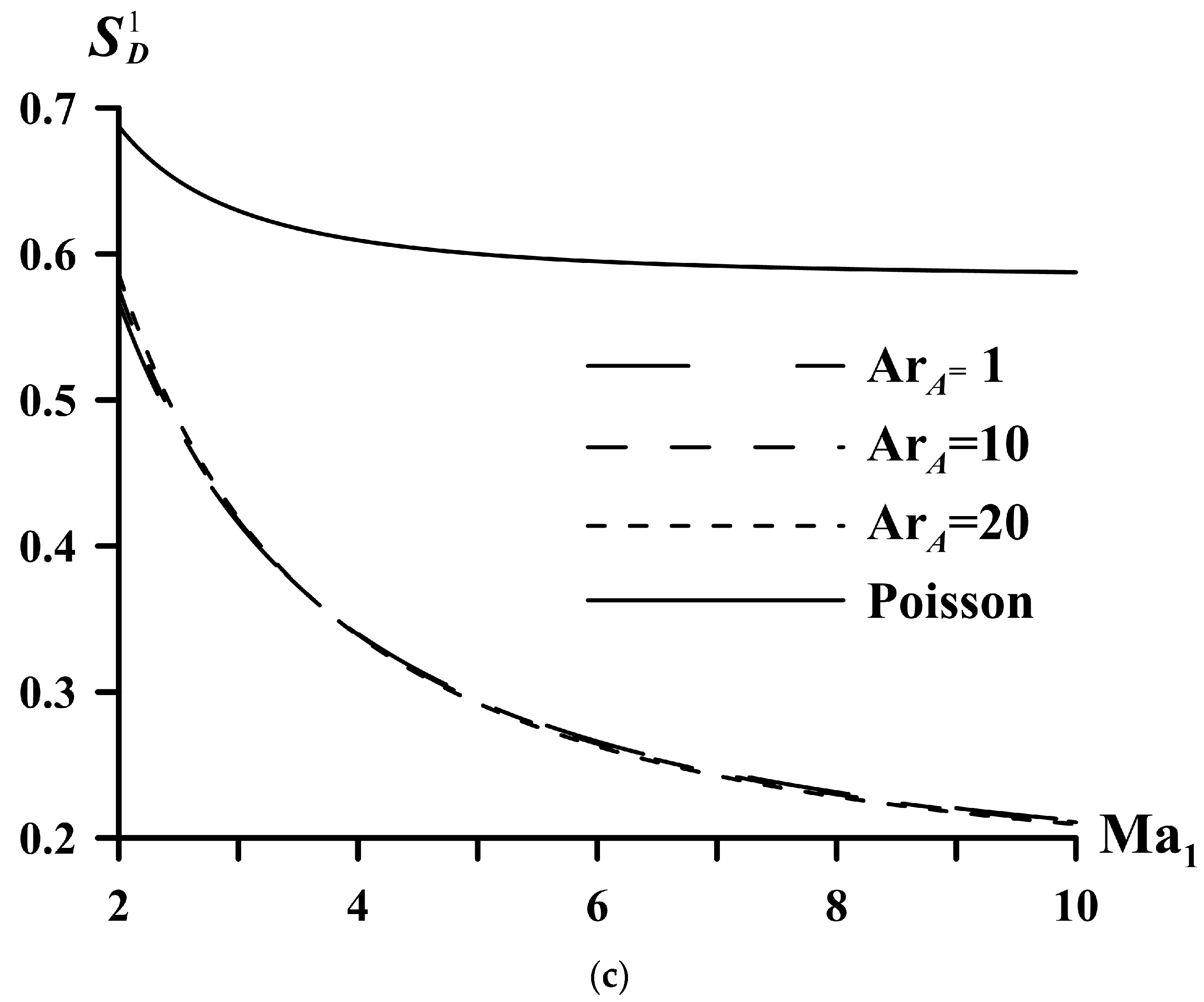 Mathematics 13 02419 g005b