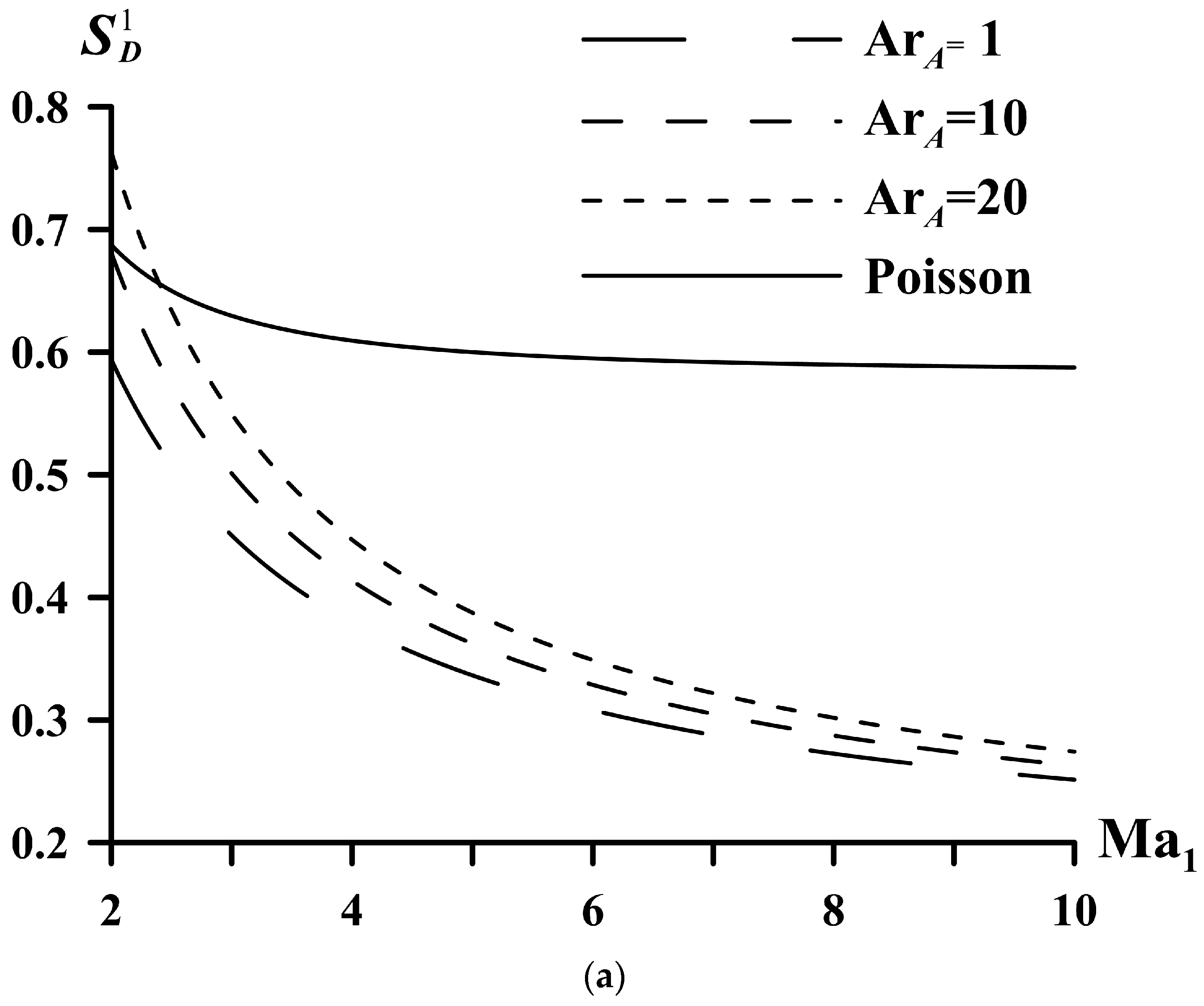 Mathematics 13 02419 g006a