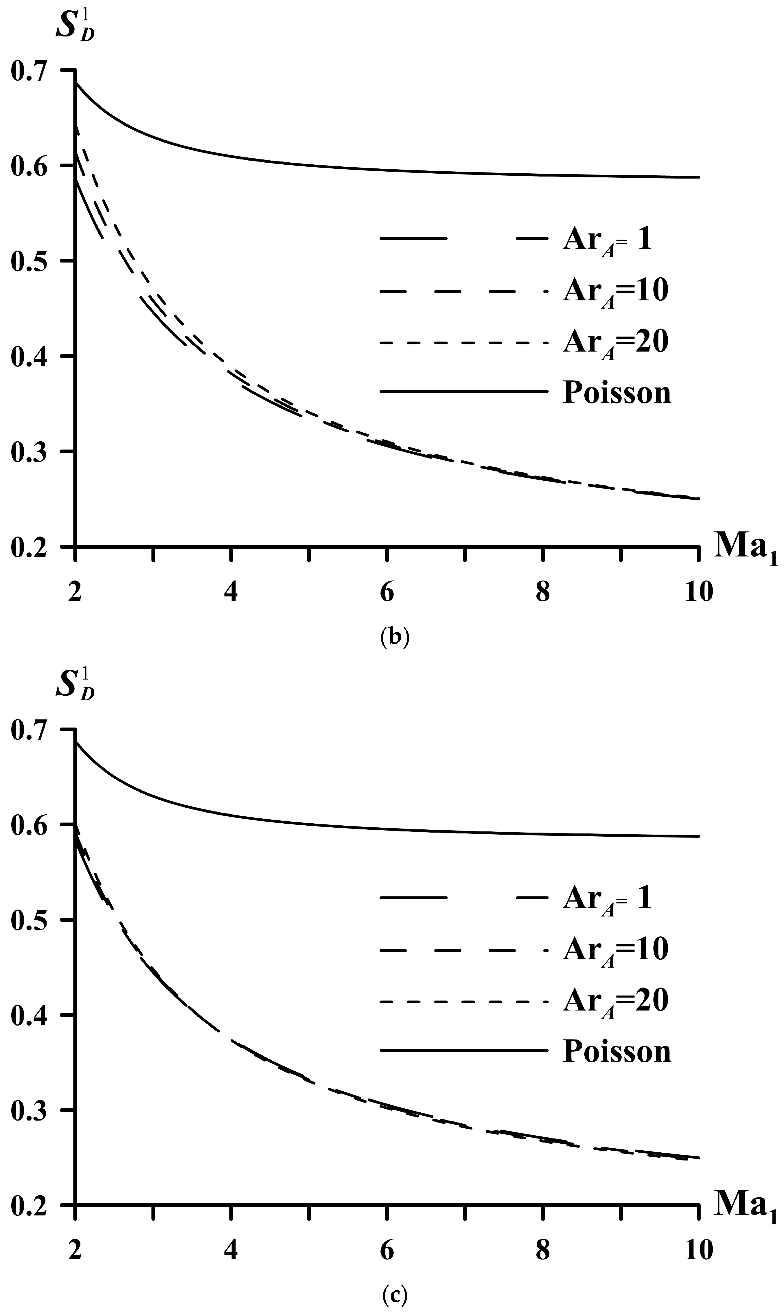 Mathematics 13 02419 g006b