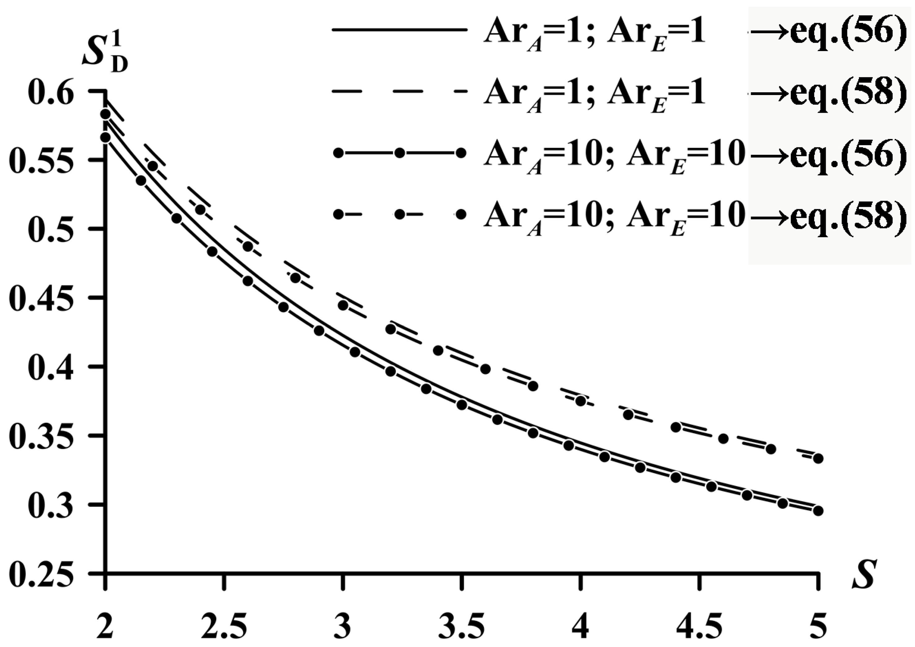Mathematics 13 02419 g007